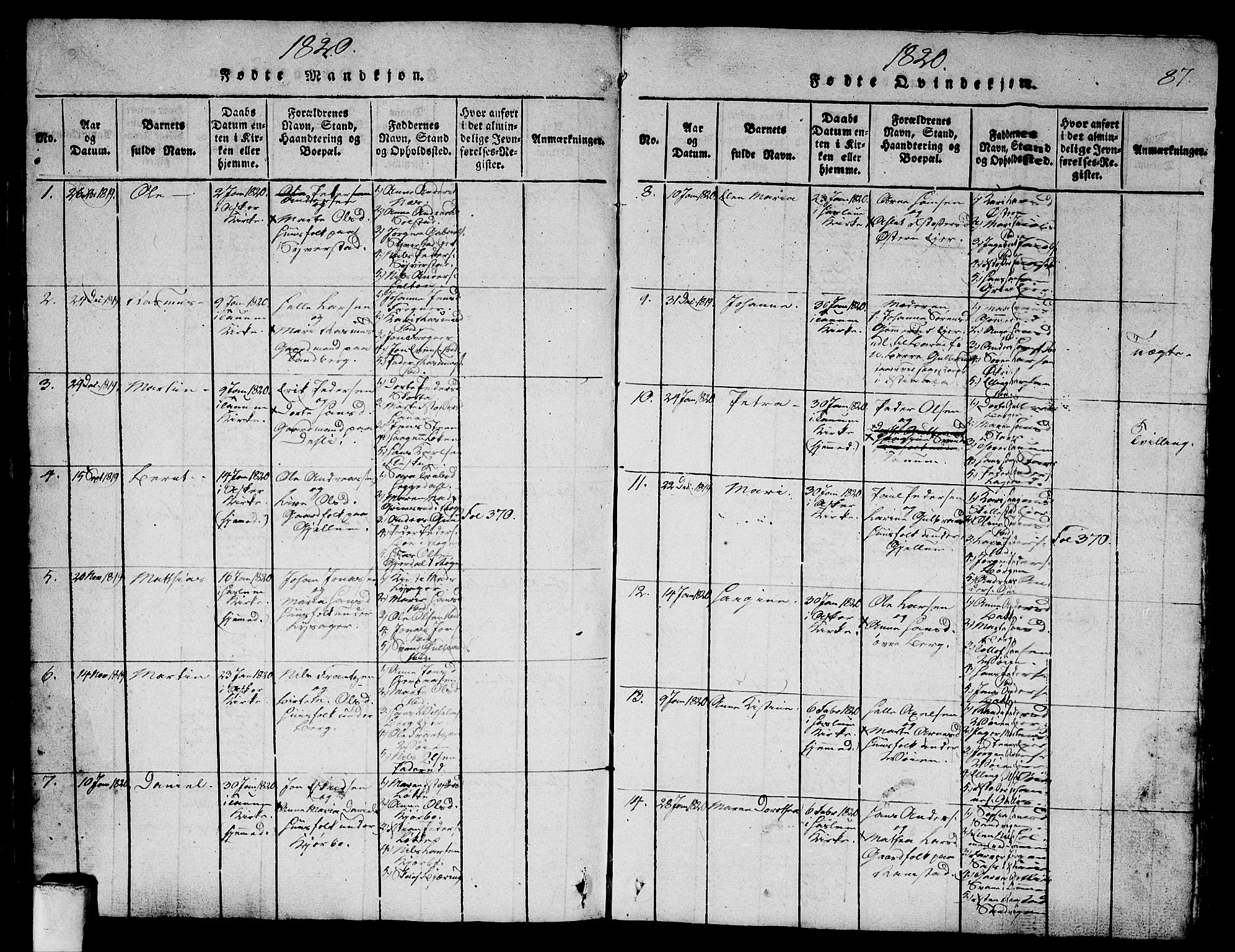 Asker prestekontor Kirkebøker, SAO/A-10256a/G/Ga/L0001: Parish register (copy) no. I 1, 1814-1830, p. 87