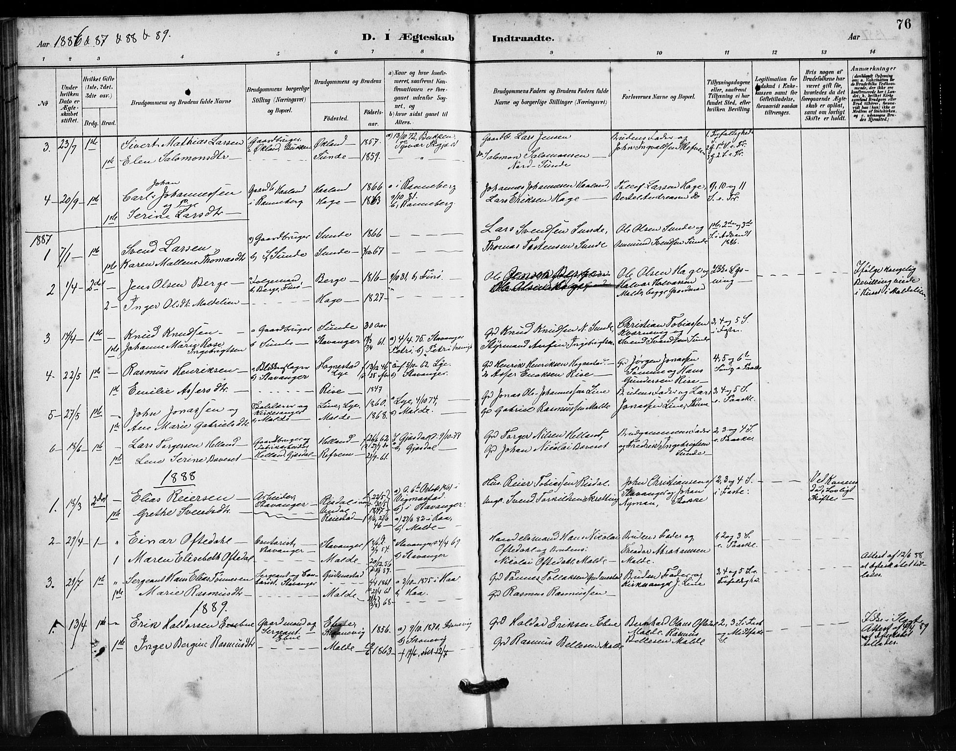 Håland sokneprestkontor, SAST/A-101802/001/30BA/L0011: Parish register (official) no. A 10, 1883-1900, p. 76