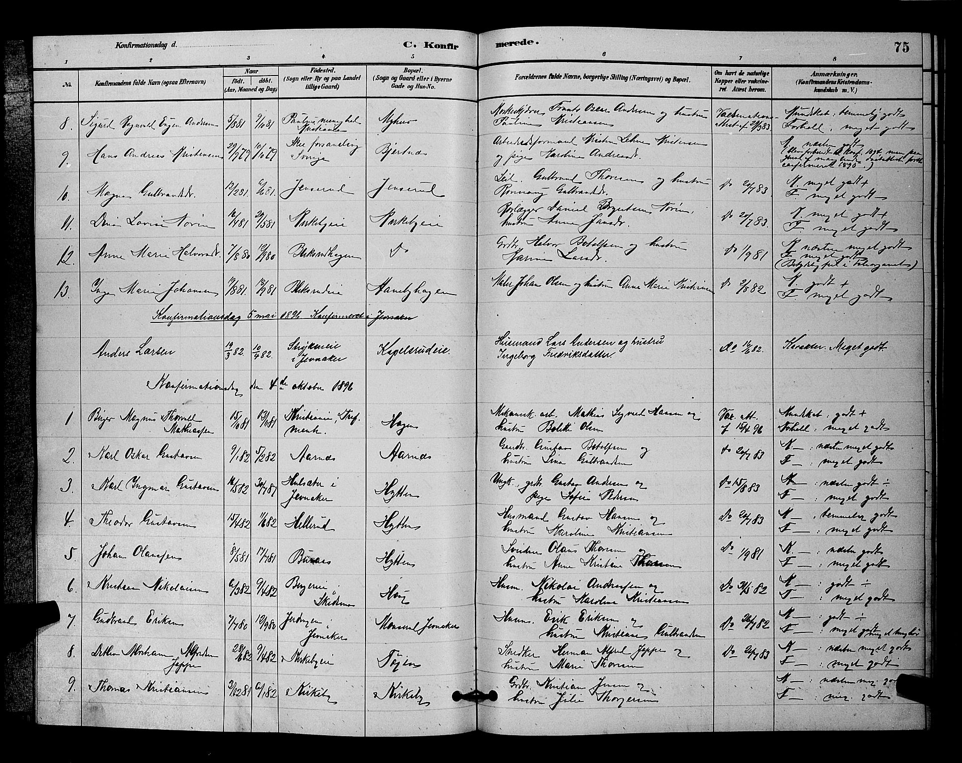 Nittedal prestekontor Kirkebøker, SAO/A-10365a/G/Gb/L0002: Parish register (copy) no. II 2, 1879-1901, p. 75