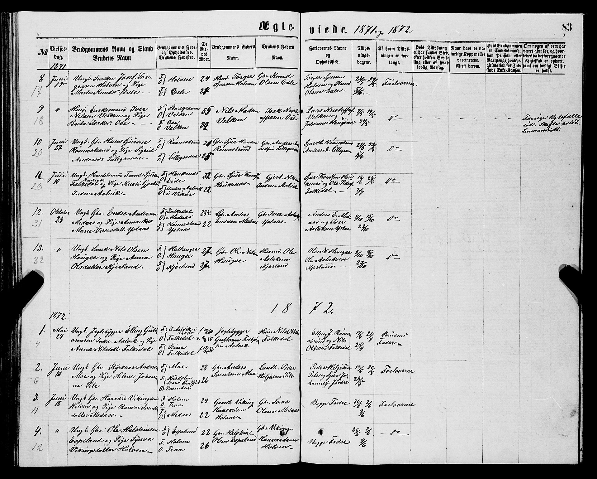 Ulvik sokneprestembete, SAB/A-78801/H/Hab: Parish register (copy) no. B 2, 1869-1883, p. 83