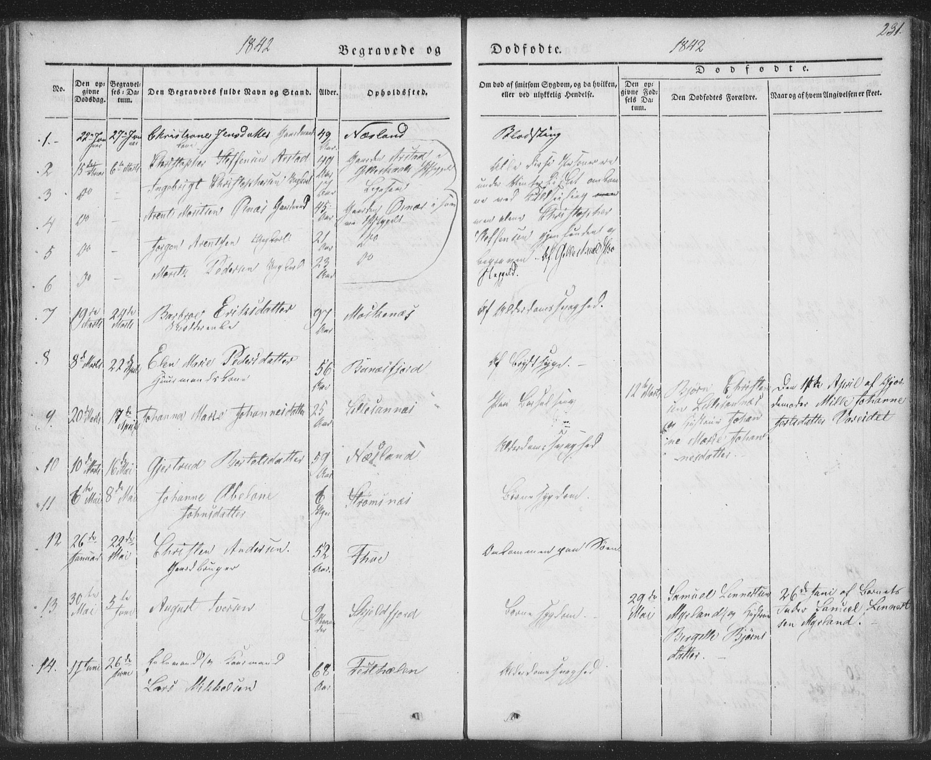 Ministerialprotokoller, klokkerbøker og fødselsregistre - Nordland, AV/SAT-A-1459/885/L1202: Parish register (official) no. 885A03, 1838-1859, p. 231