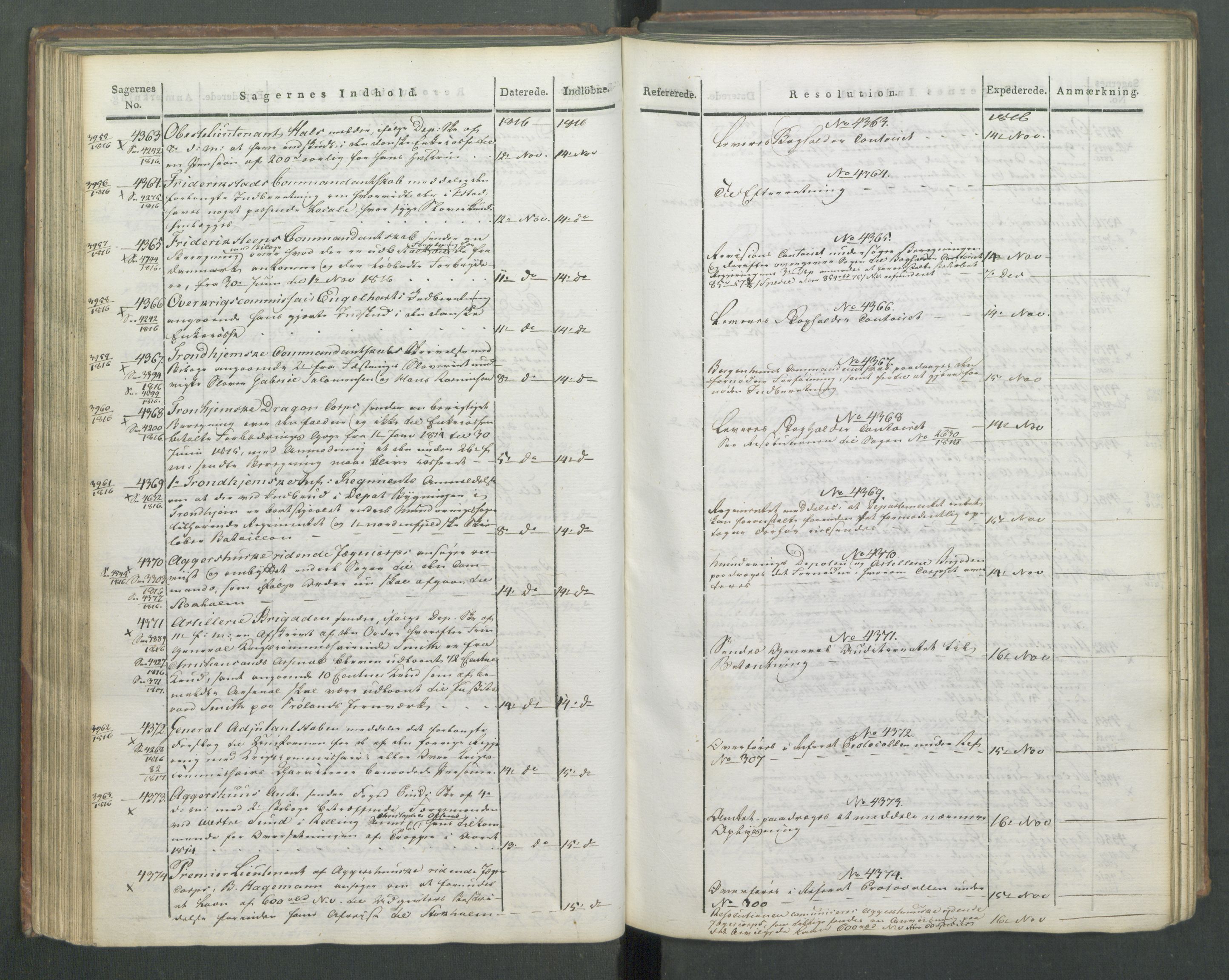 Armédepartementet, RA/RAFA-3493/C/Ca/L0009: 6. Departements Journal, 1816-1817