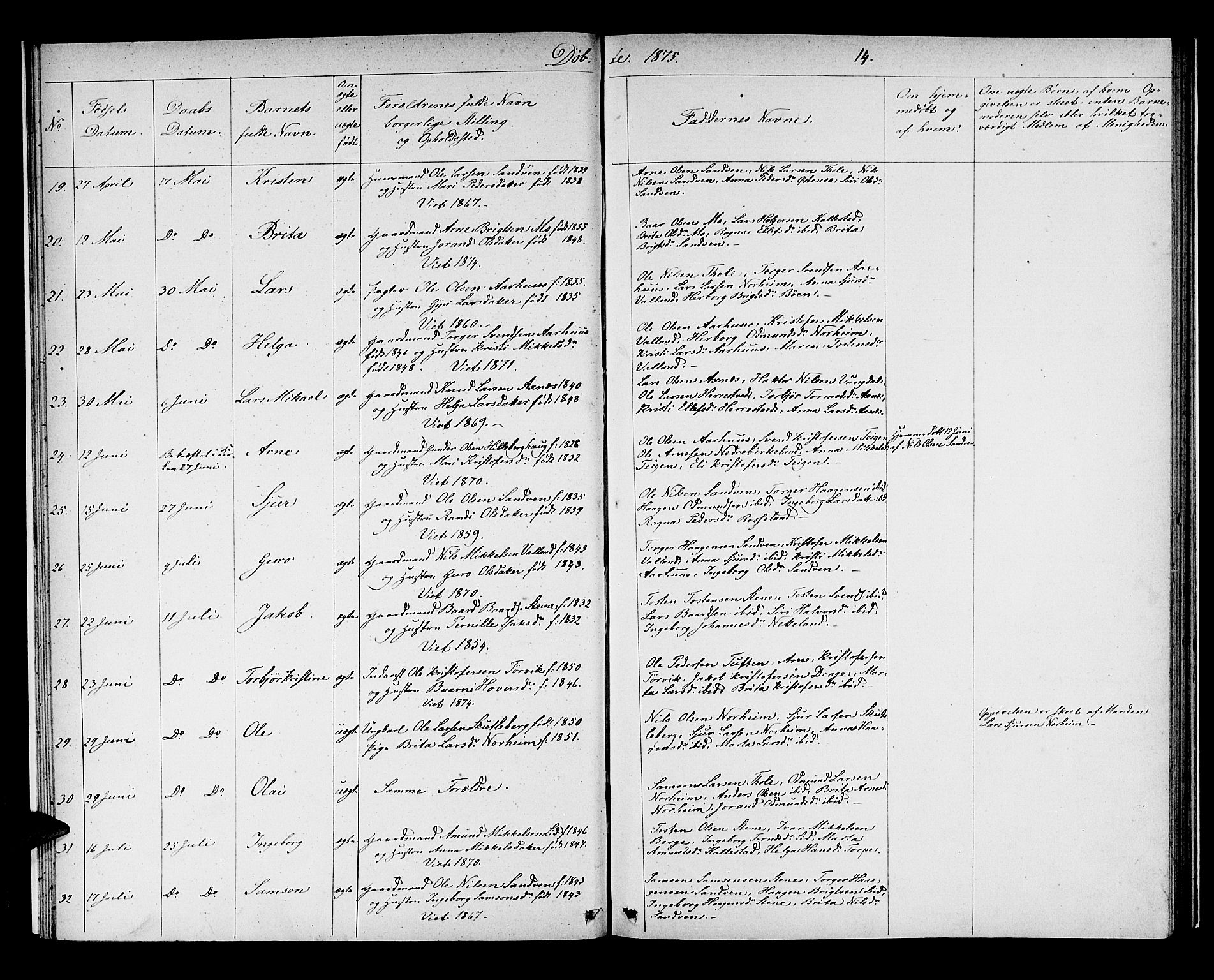 Kvam sokneprestembete, AV/SAB-A-76201/H/Hab: Parish register (copy) no. B 2, 1870-1883, p. 14