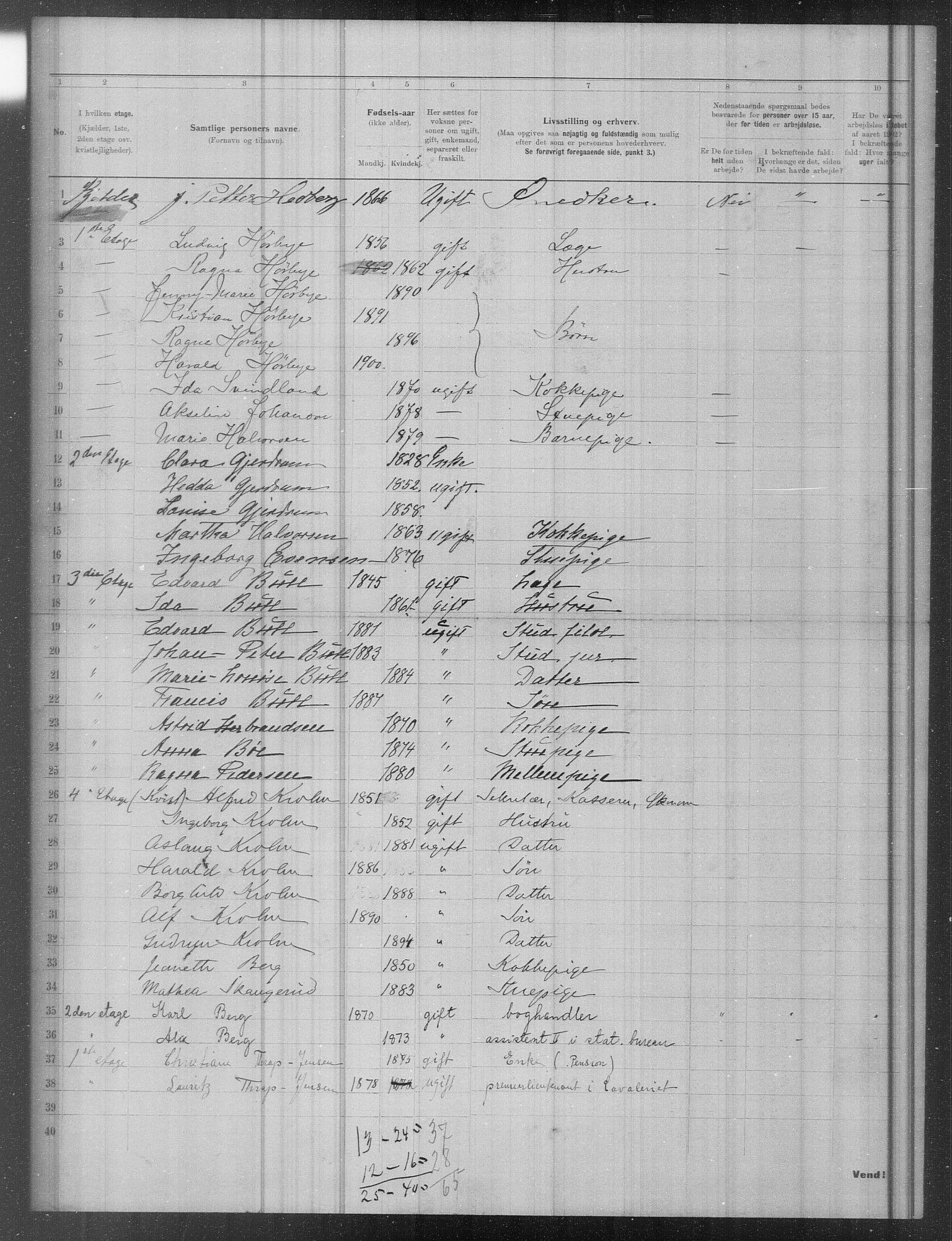 OBA, Municipal Census 1902 for Kristiania, 1902, p. 19091