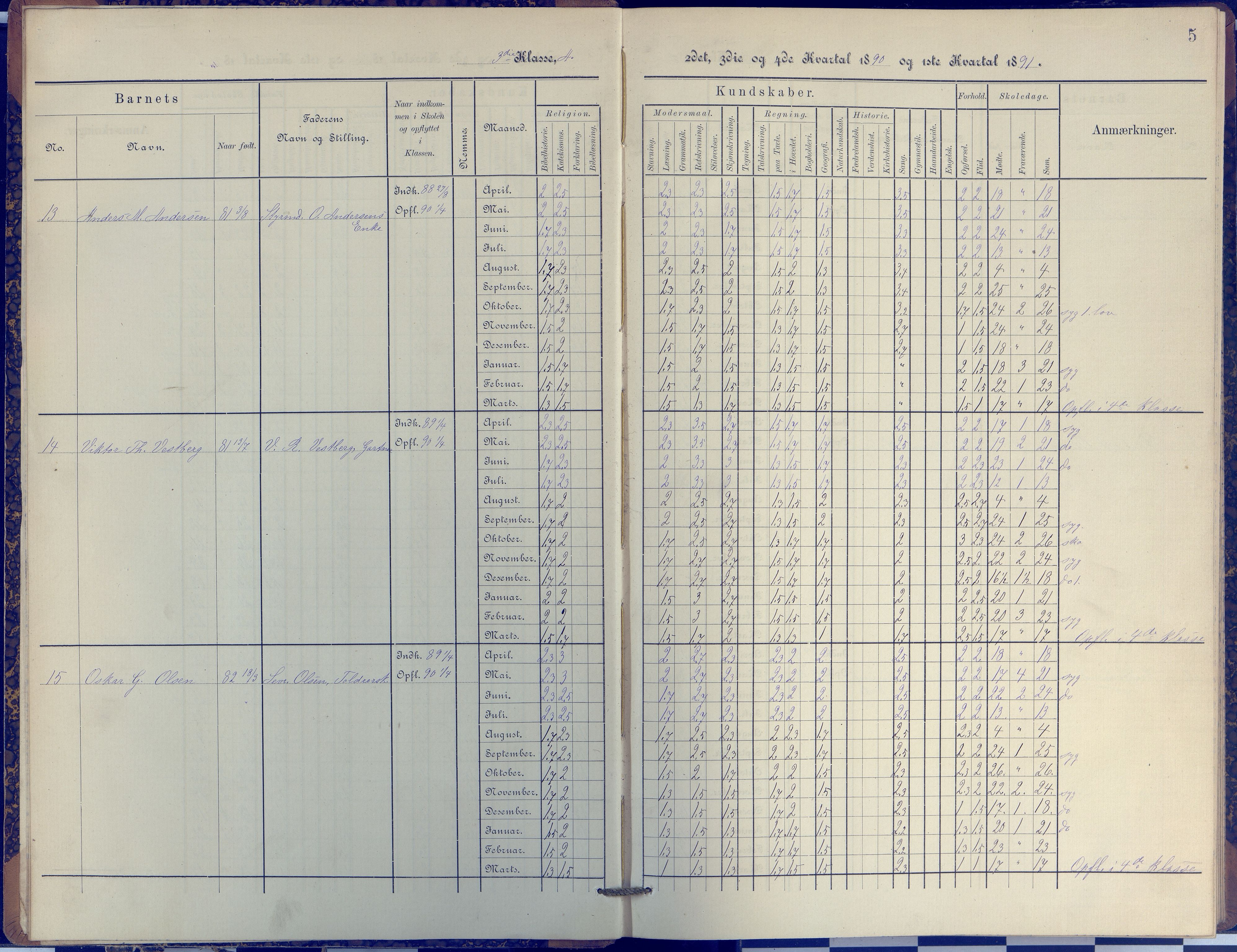 Arendal kommune, Katalog I, AAKS/KA0906-PK-I/07/L0038: Protokoll for 3. klasse, 1890-1897, p. 5