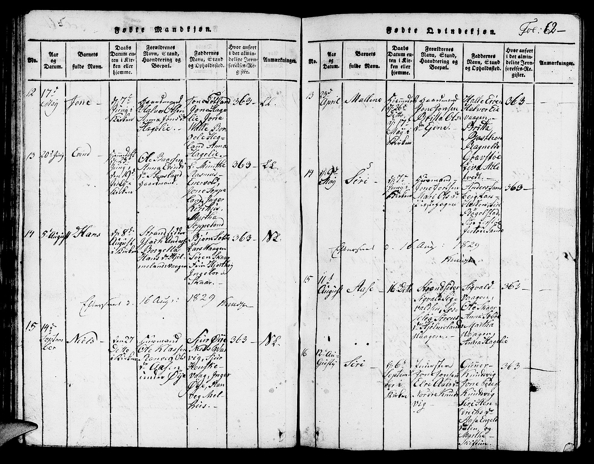 Hjelmeland sokneprestkontor, AV/SAST-A-101843/01/V/L0001: Parish register (copy) no. B 1, 1816-1841, p. 62