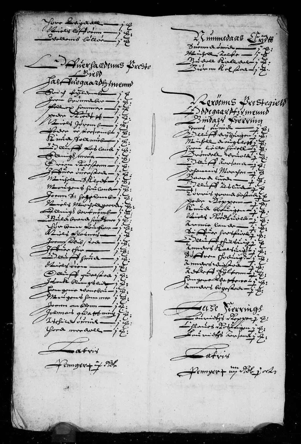 Rentekammeret inntil 1814, Reviderte regnskaper, Lensregnskaper, AV/RA-EA-5023/R/Rb/Rbw/L0072: Trondheim len, 1629-1642