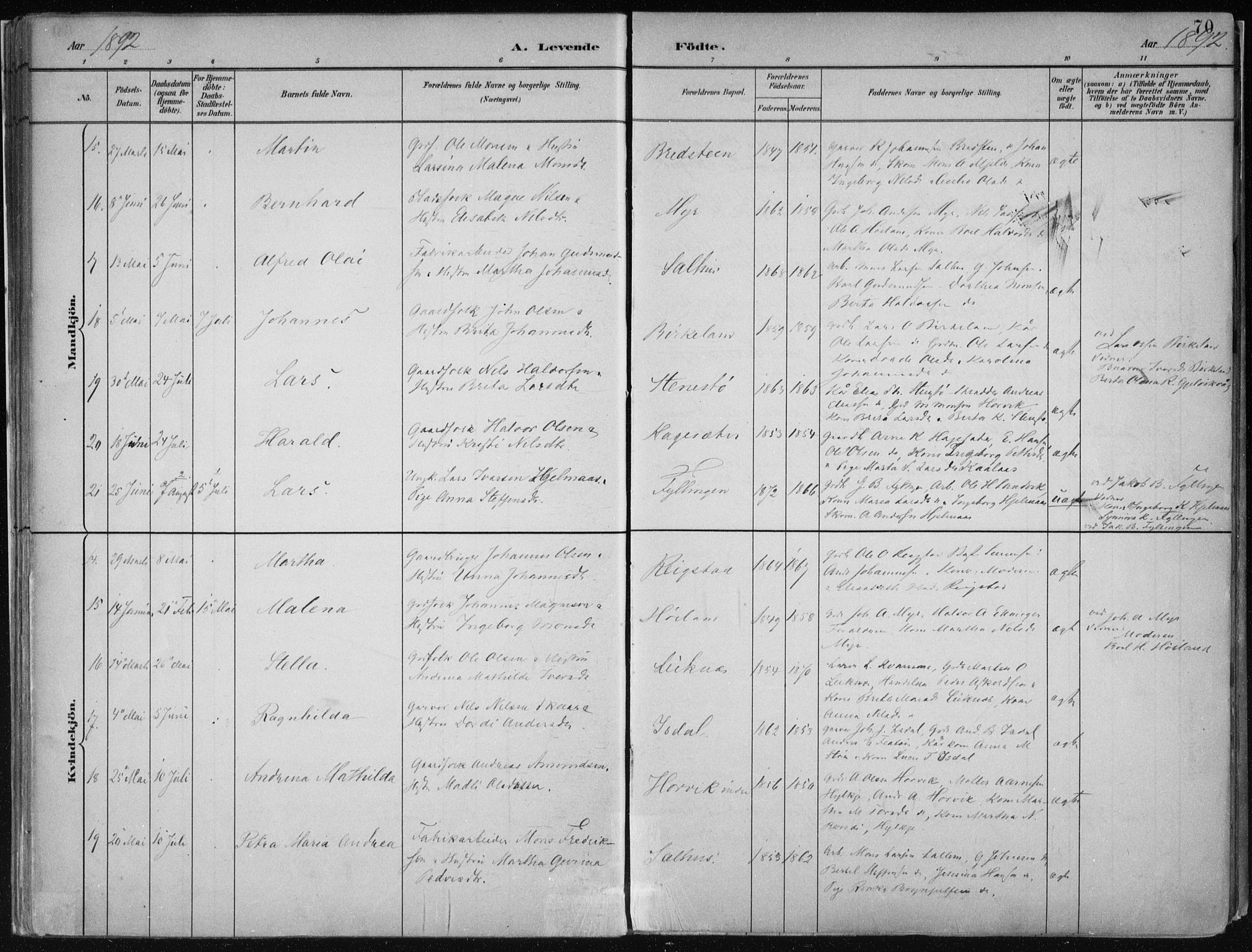 Hamre sokneprestembete, AV/SAB-A-75501/H/Ha/Haa/Haab/L0001: Parish register (official) no. B  1, 1882-1905, p. 70