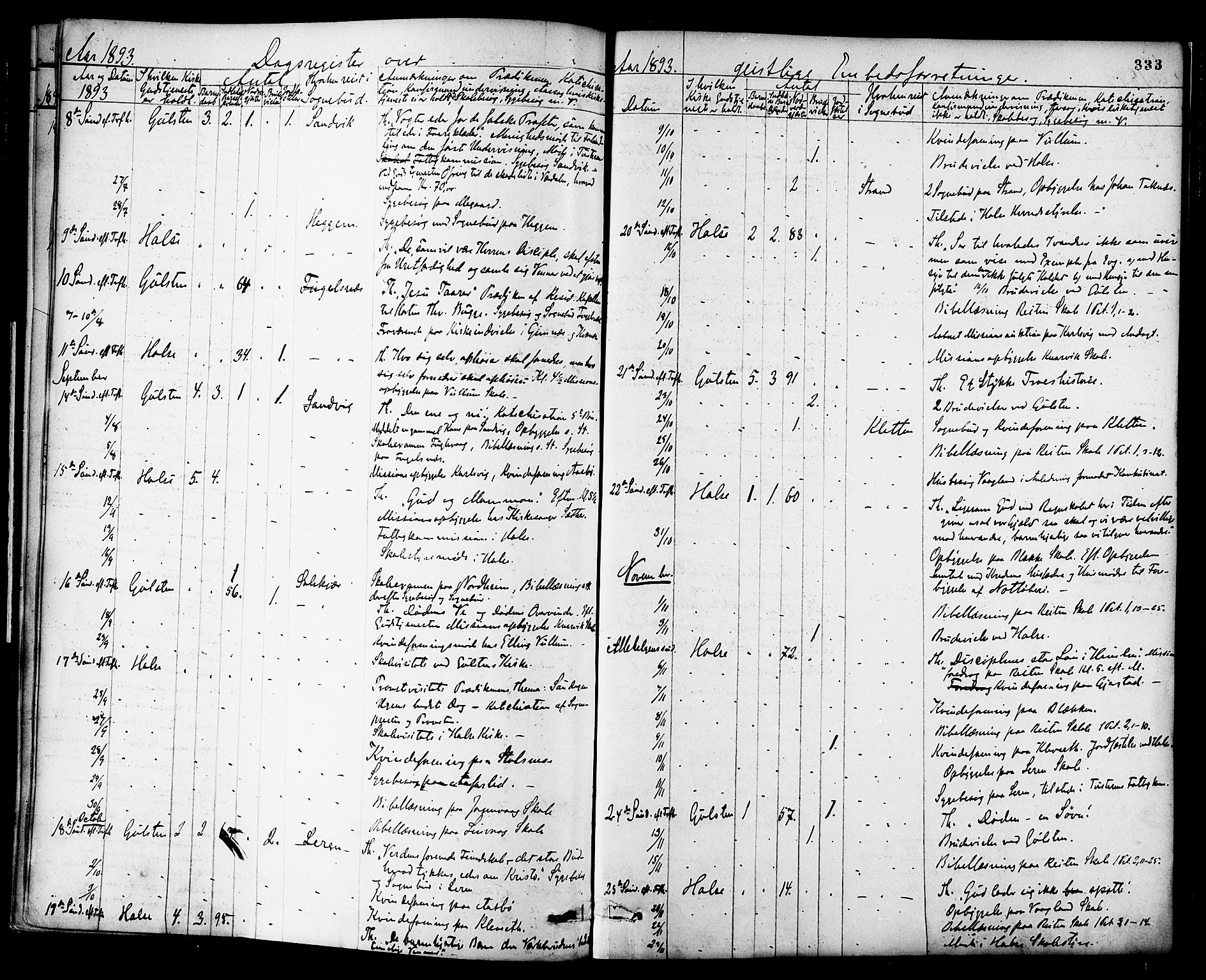 Ministerialprotokoller, klokkerbøker og fødselsregistre - Møre og Romsdal, AV/SAT-A-1454/576/L0885: Parish register (official) no. 576A03, 1880-1898, p. 333