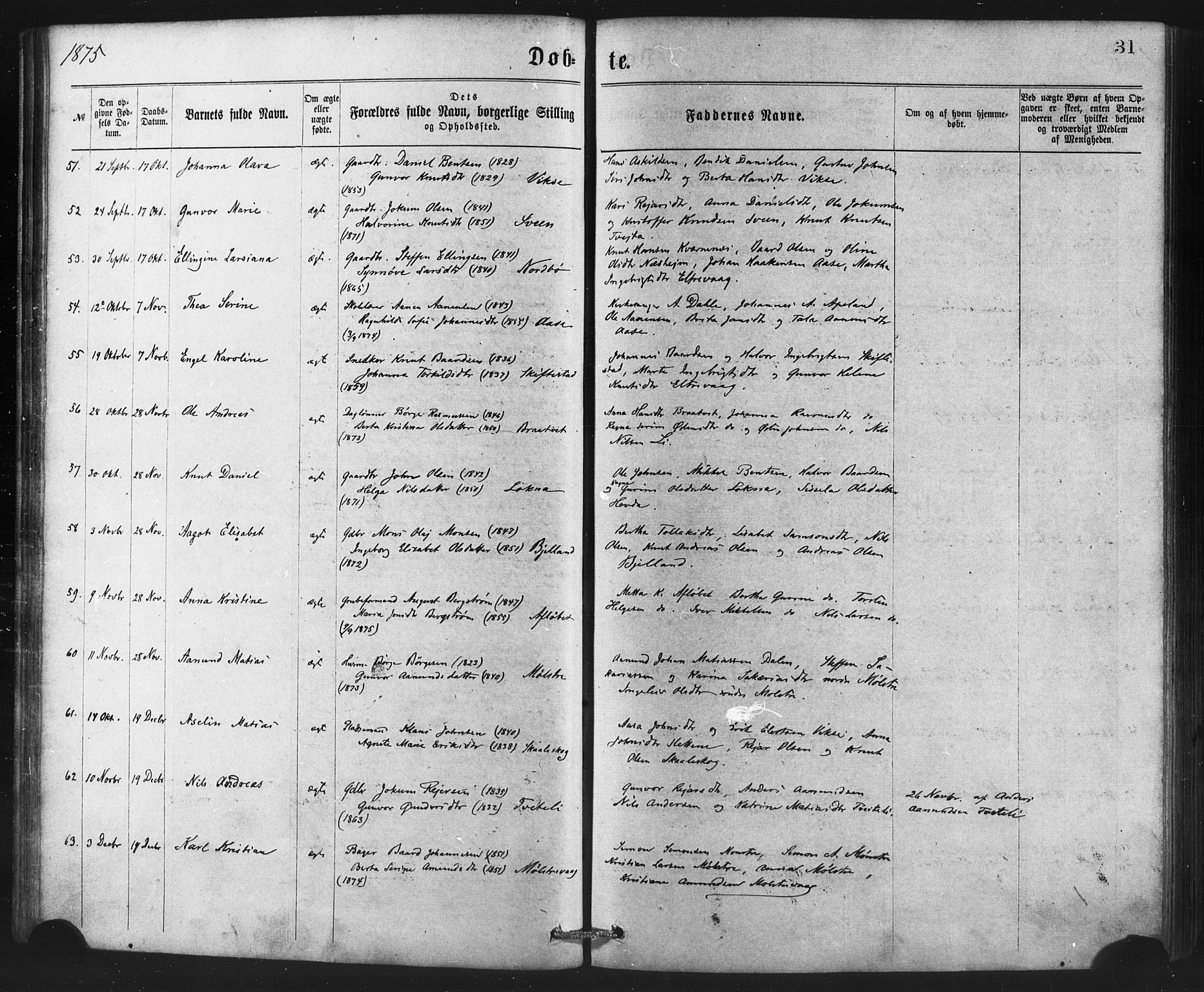 Sveio Sokneprestembete, AV/SAB-A-78501/H/Haa: Parish register (official) no. B 1, 1870-1883, p. 31