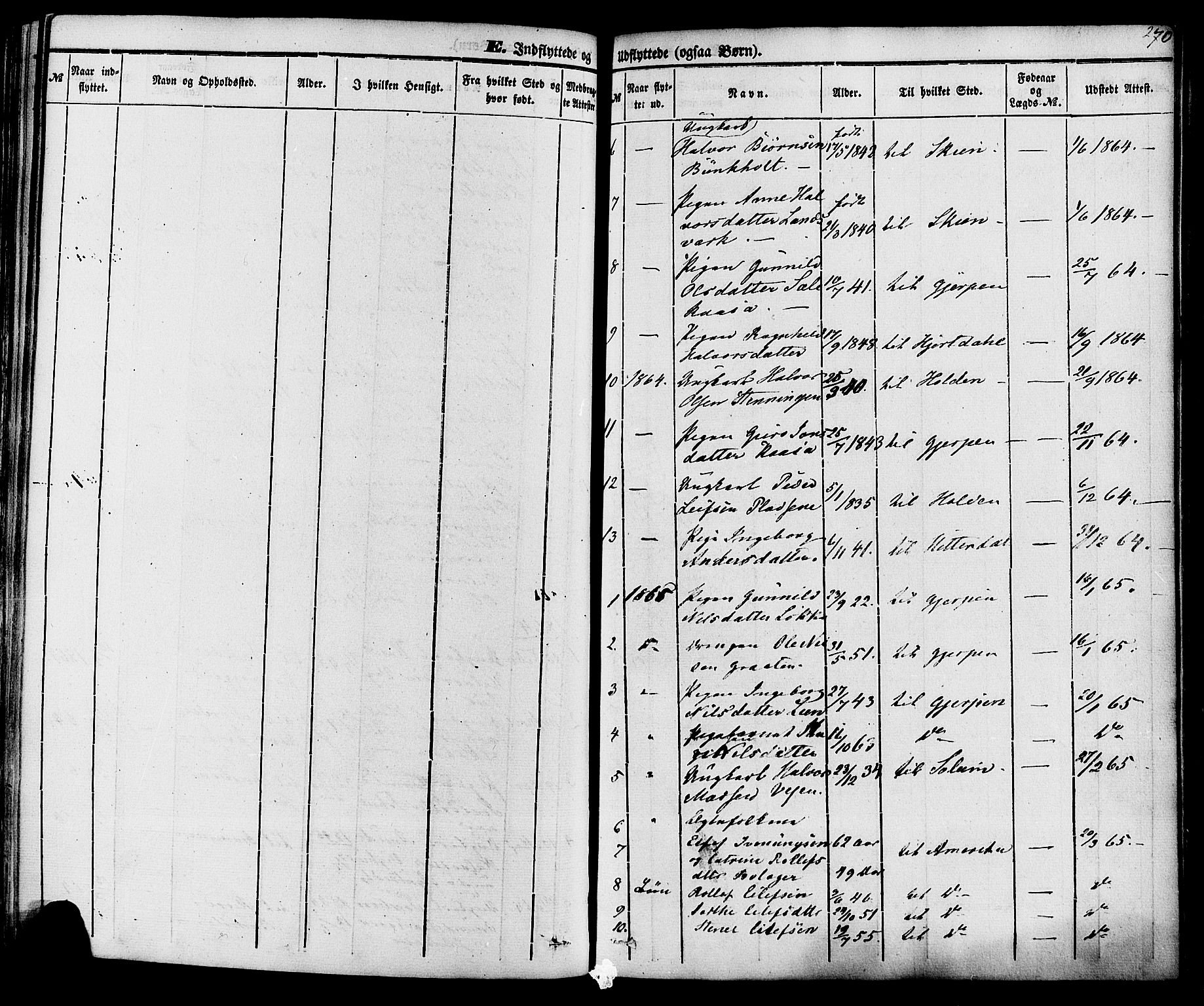 Sauherad kirkebøker, SAKO/A-298/F/Fa/L0007: Parish register (official) no. I 7, 1851-1873, p. 270