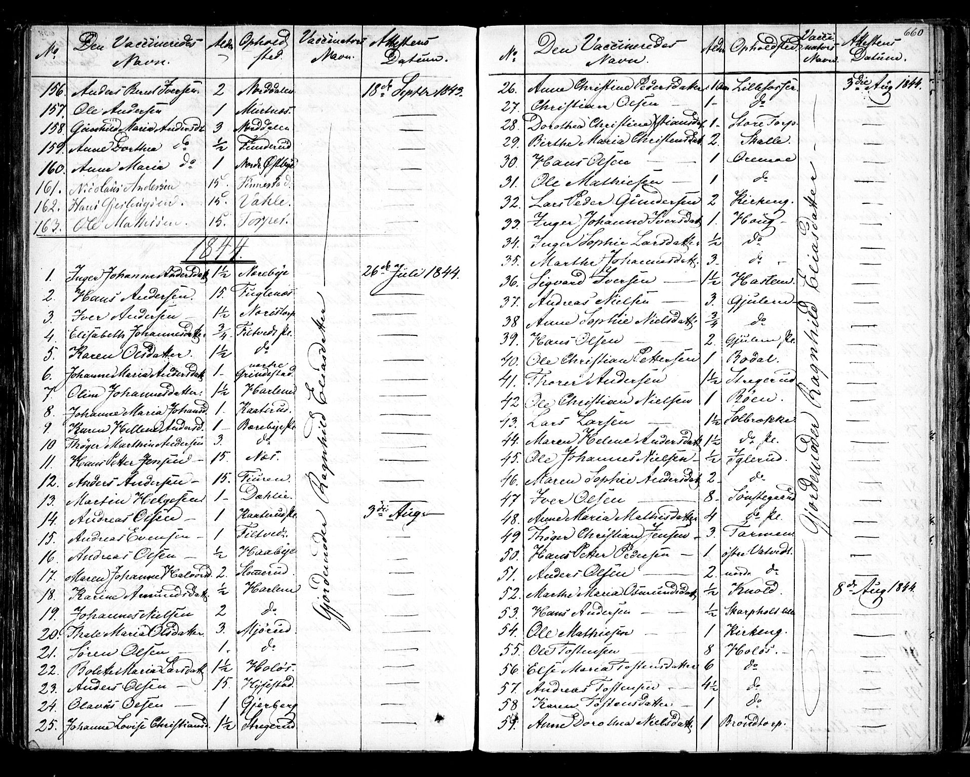 Rakkestad prestekontor Kirkebøker, SAO/A-2008/F/Fa/L0008: Parish register (official) no. I 8, 1842-1849, p. 659-660