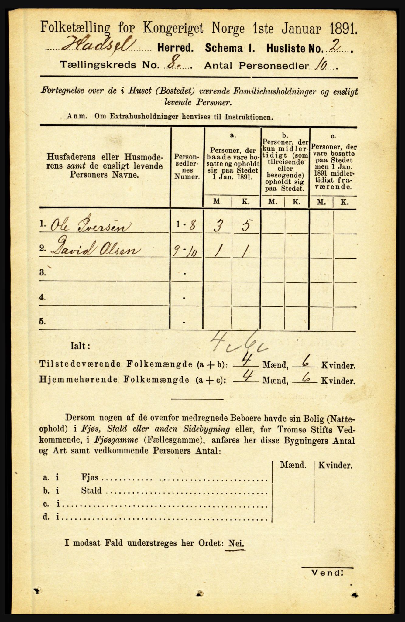 RA, 1891 census for 1866 Hadsel, 1891, p. 3533