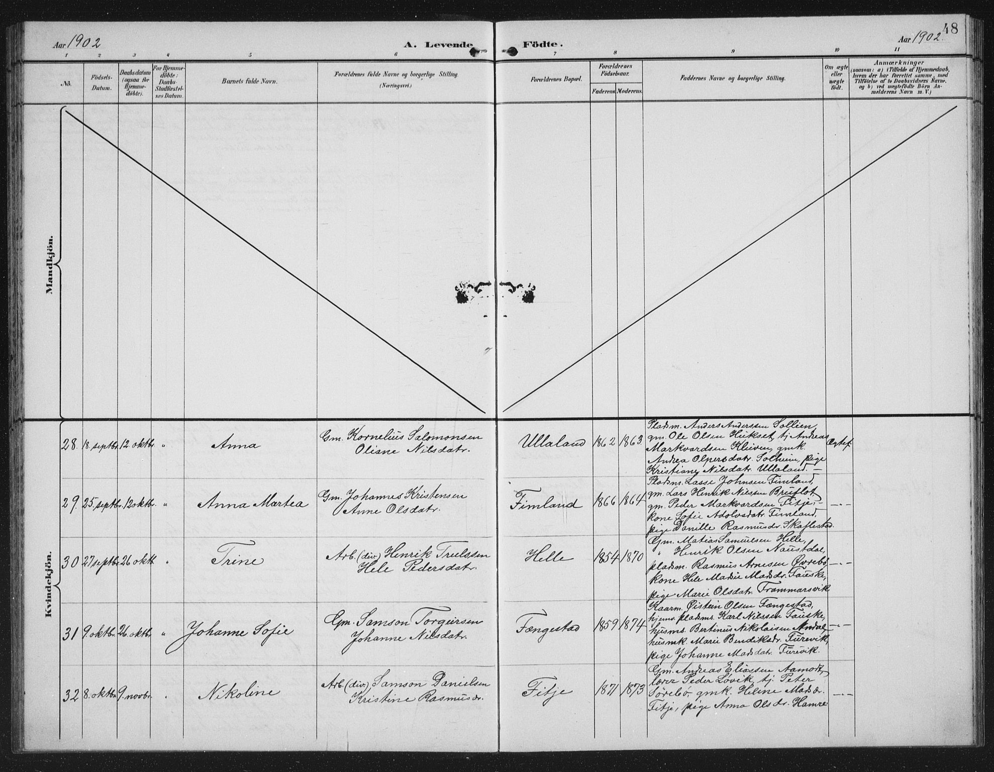 Førde sokneprestembete, AV/SAB-A-79901/H/Hab/Habd/L0004: Parish register (copy) no. D 4, 1896-1913, p. 48