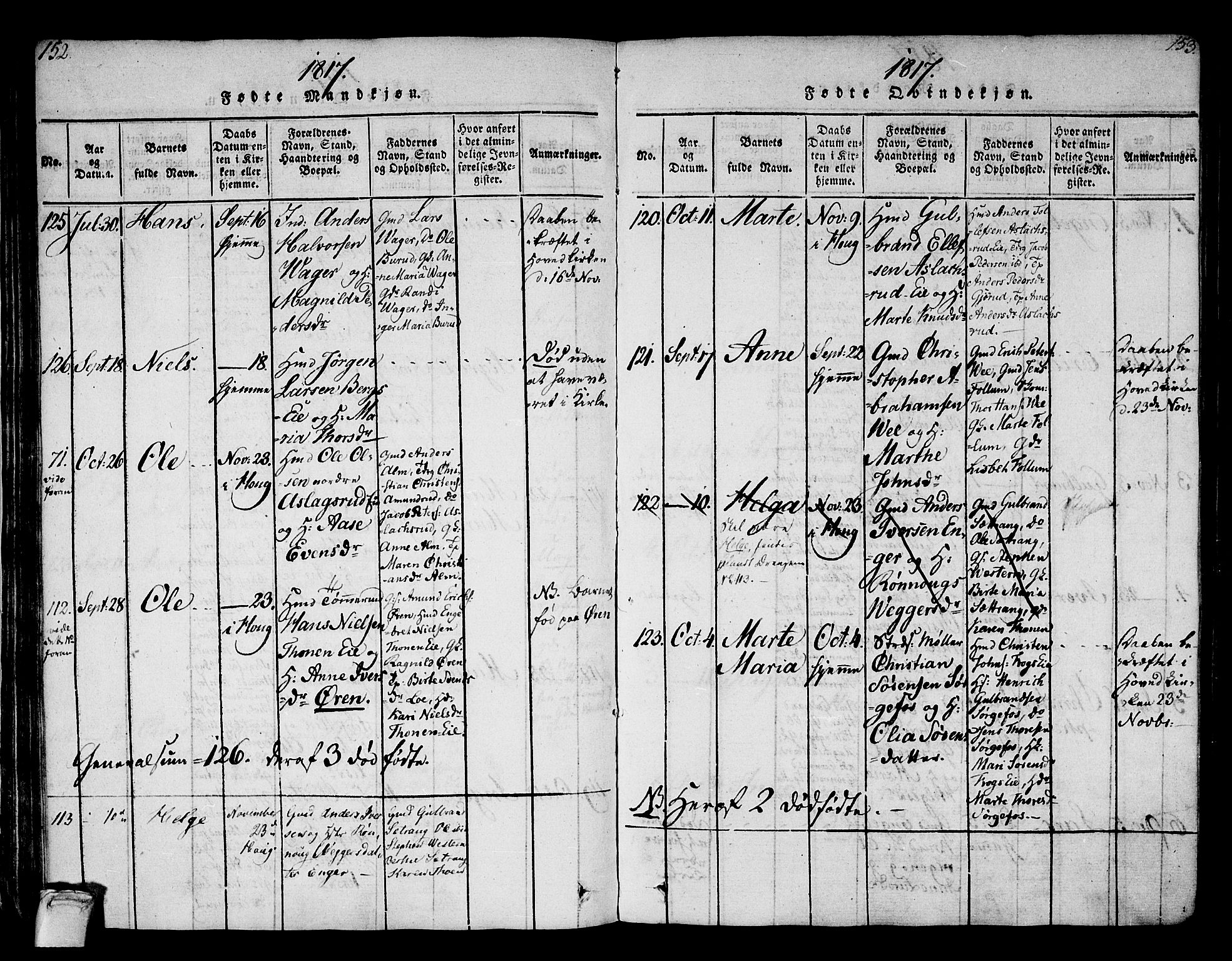 Norderhov kirkebøker, SAKO/A-237/F/Fa/L0008: Parish register (official) no. 8, 1814-1833, p. 152-153