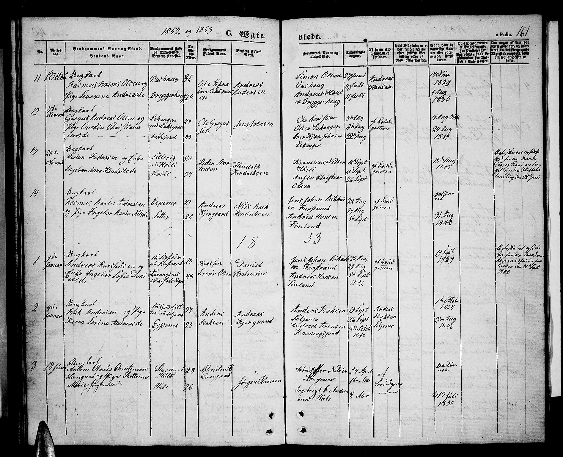 Tranøy sokneprestkontor, SATØ/S-1313/I/Ia/Iab/L0002klokker: Parish register (copy) no. 2, 1847-1860, p. 161