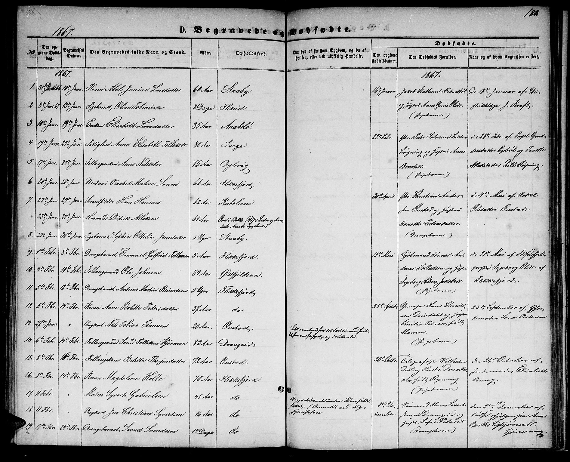 Flekkefjord sokneprestkontor, AV/SAK-1111-0012/F/Fb/Fbc/L0006: Parish register (copy) no. B 6, 1866-1879, p. 183