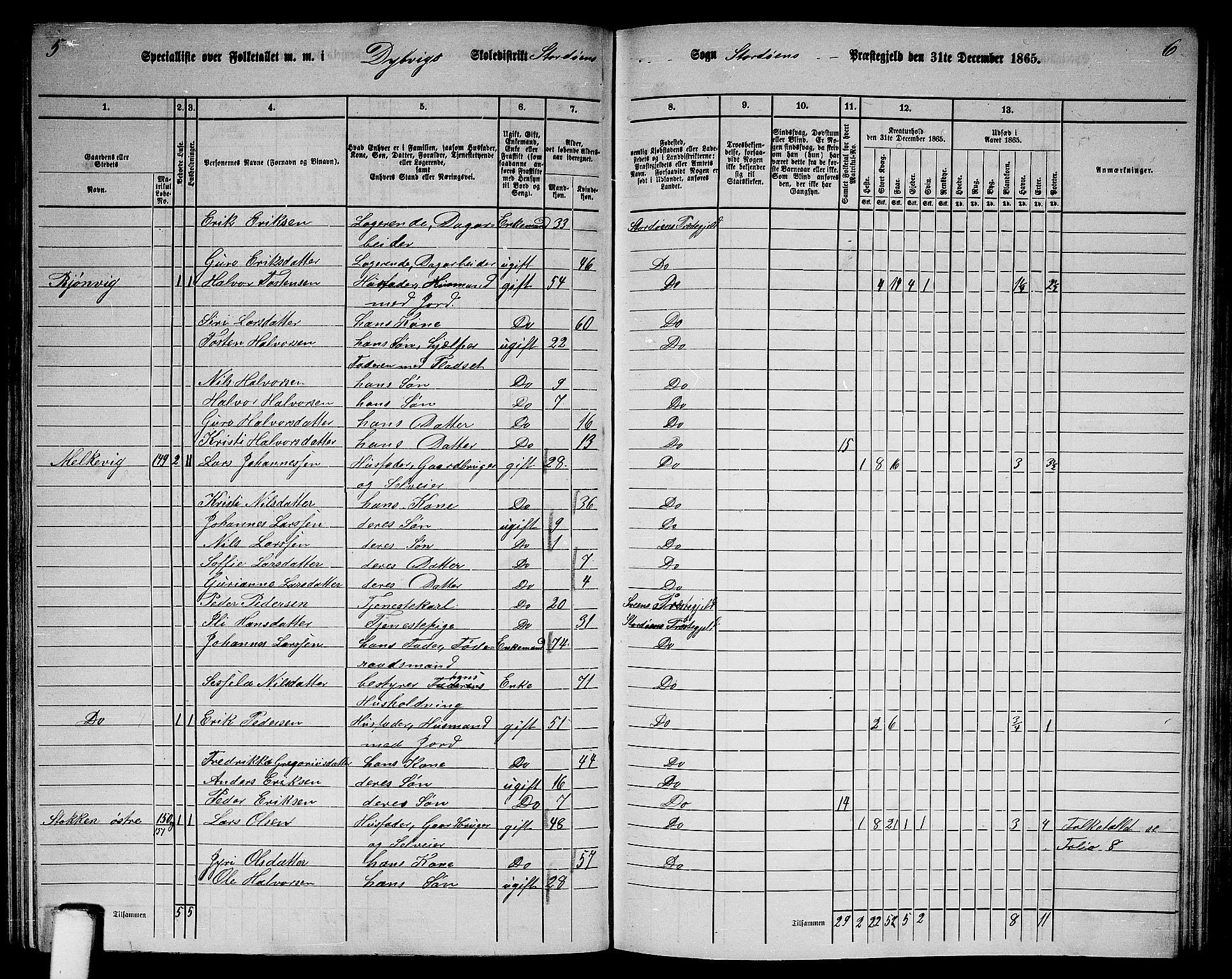 RA, 1865 census for Stord, 1865, p. 86