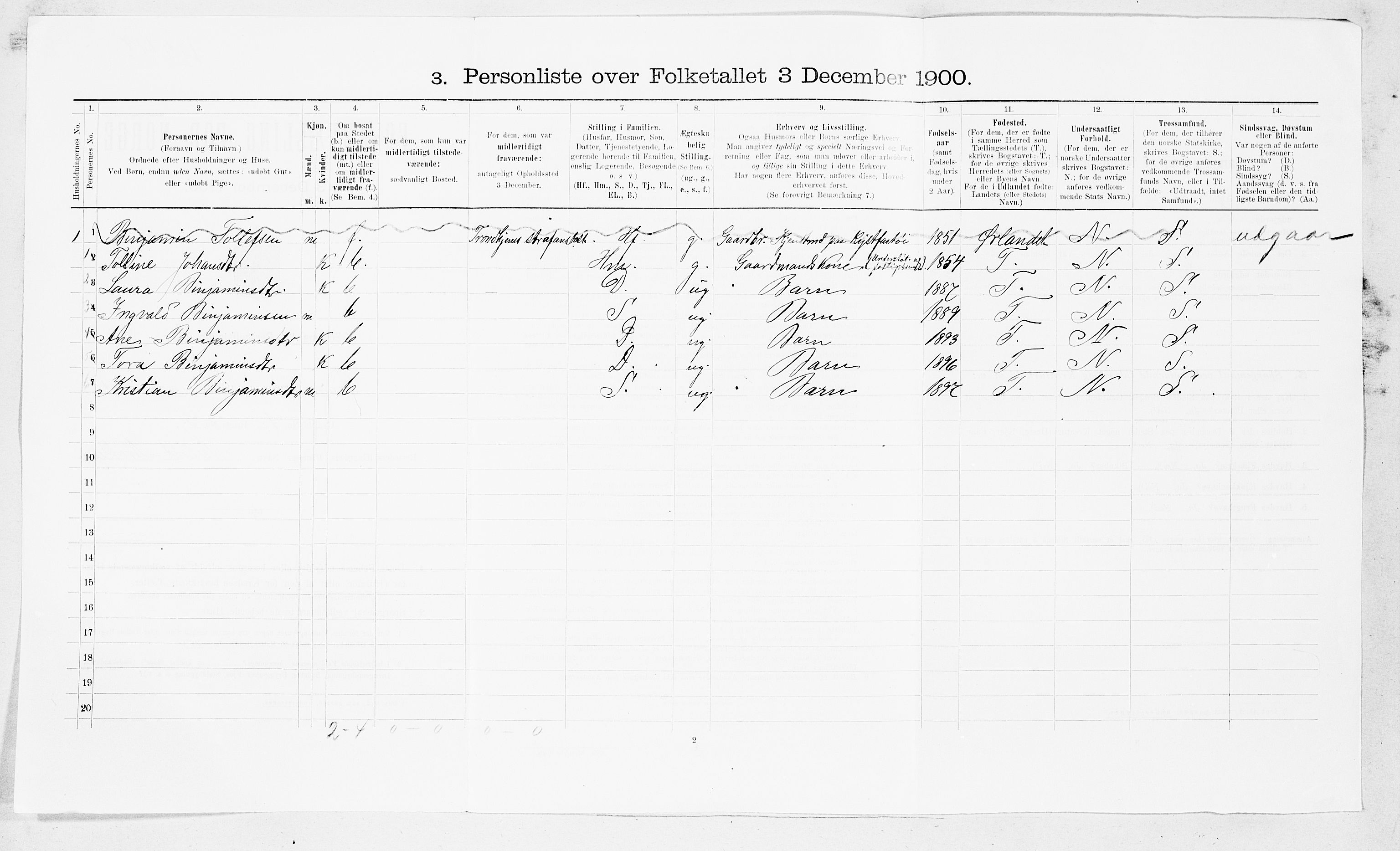 SAT, 1900 census for Gjemnes, 1900, p. 29
