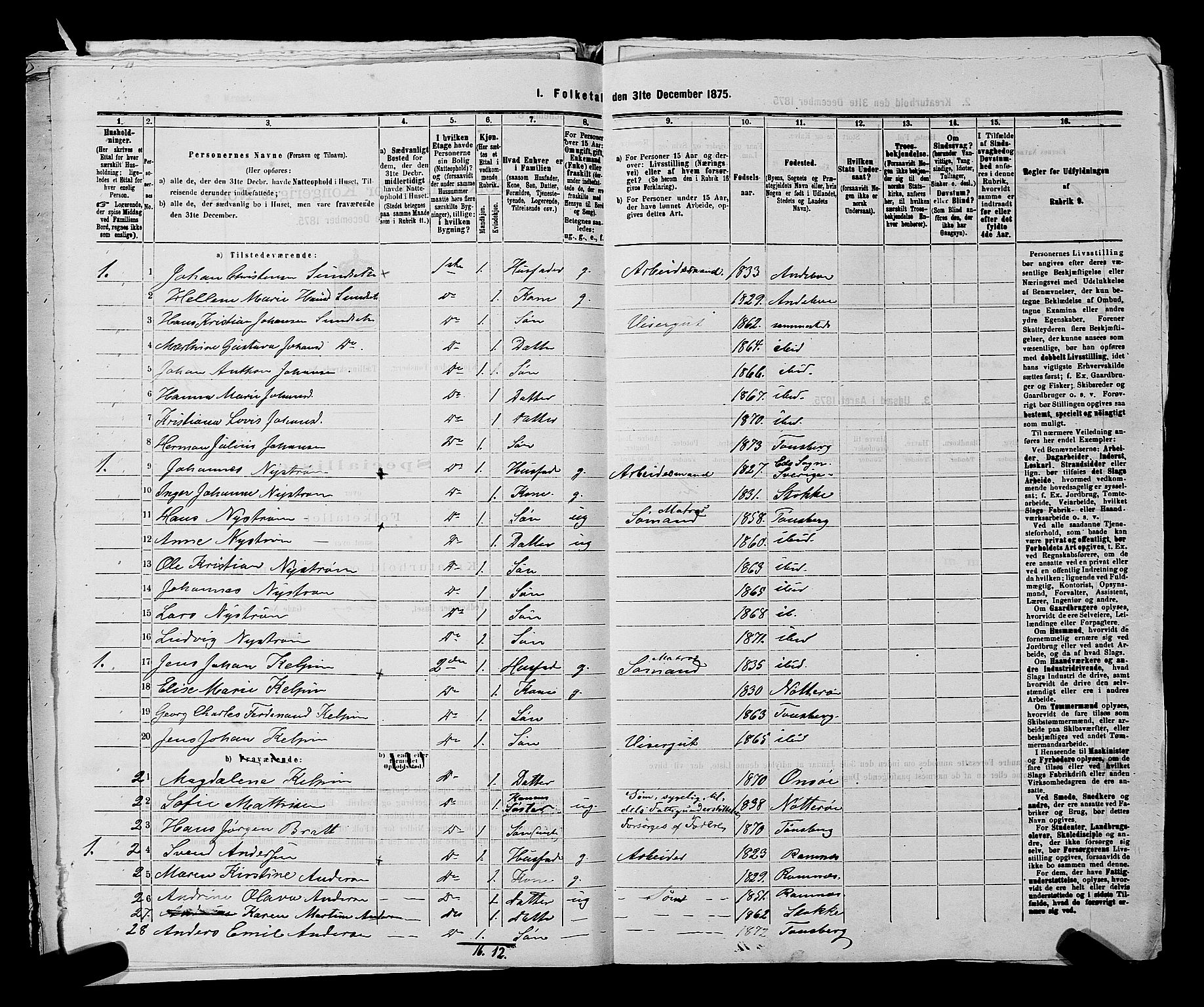 SAKO, 1875 census for 0705P Tønsberg, 1875, p. 106