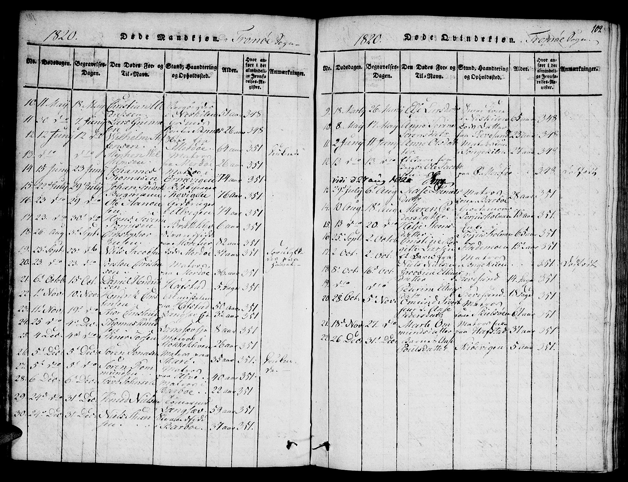 Austre Moland sokneprestkontor, AV/SAK-1111-0001/F/Fa/Faa/L0004: Parish register (official) no. A 4, 1816-1824, p. 102