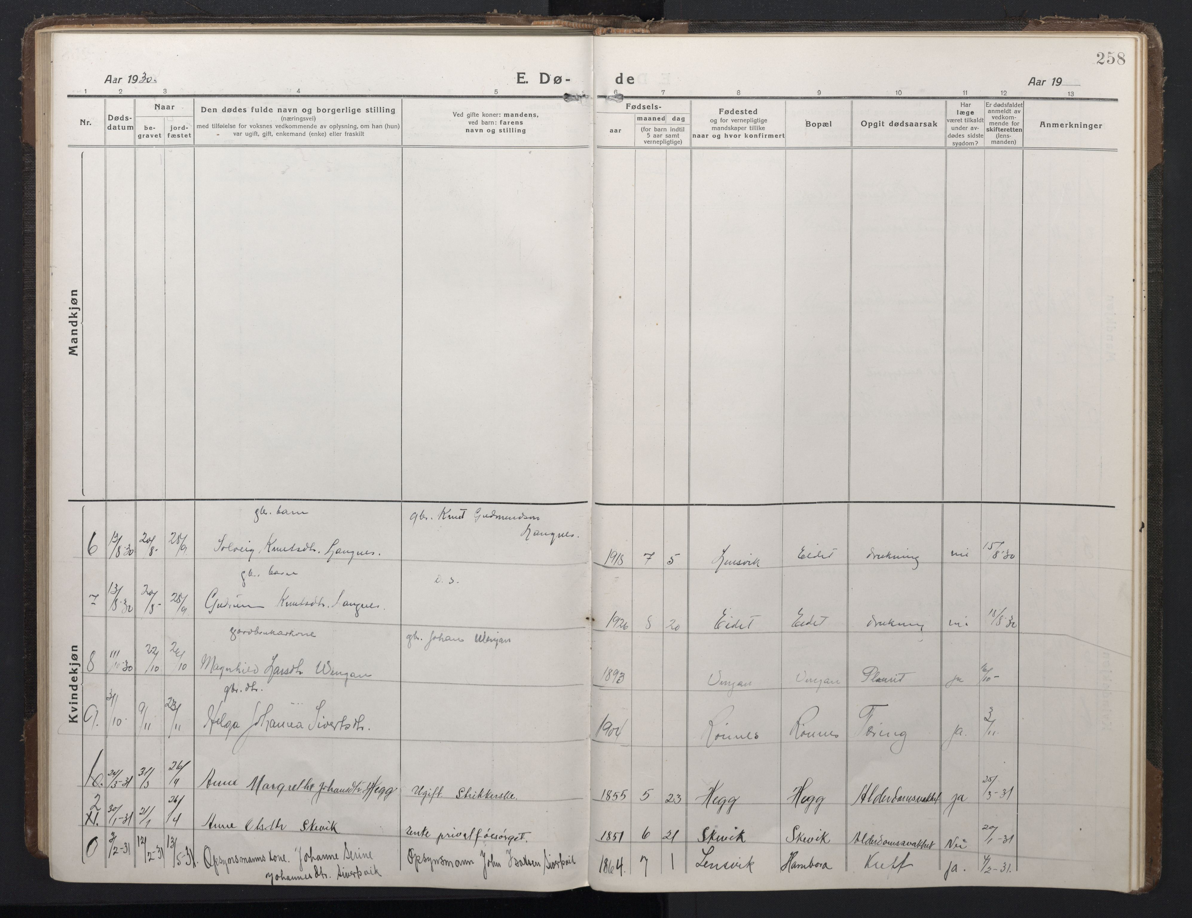 Ministerialprotokoller, klokkerbøker og fødselsregistre - Sør-Trøndelag, SAT/A-1456/662/L0758: Parish register (copy) no. 662C03, 1918-1948, p. 258