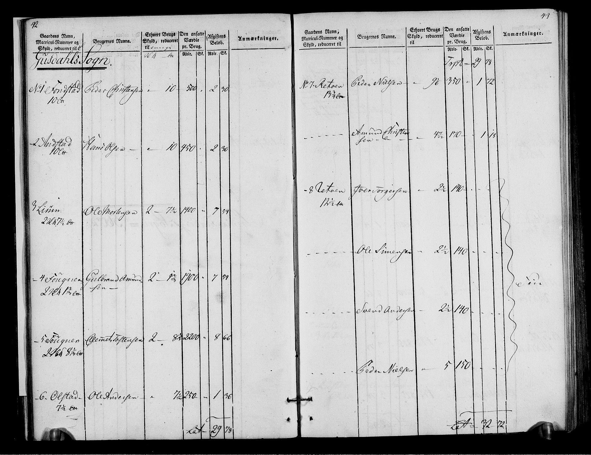 Rentekammeret inntil 1814, Realistisk ordnet avdeling, RA/EA-4070/N/Ne/Nea/L0040: Gudbrandsdalen fogderi. Oppebørselsregister, 1803-1804, p. 26