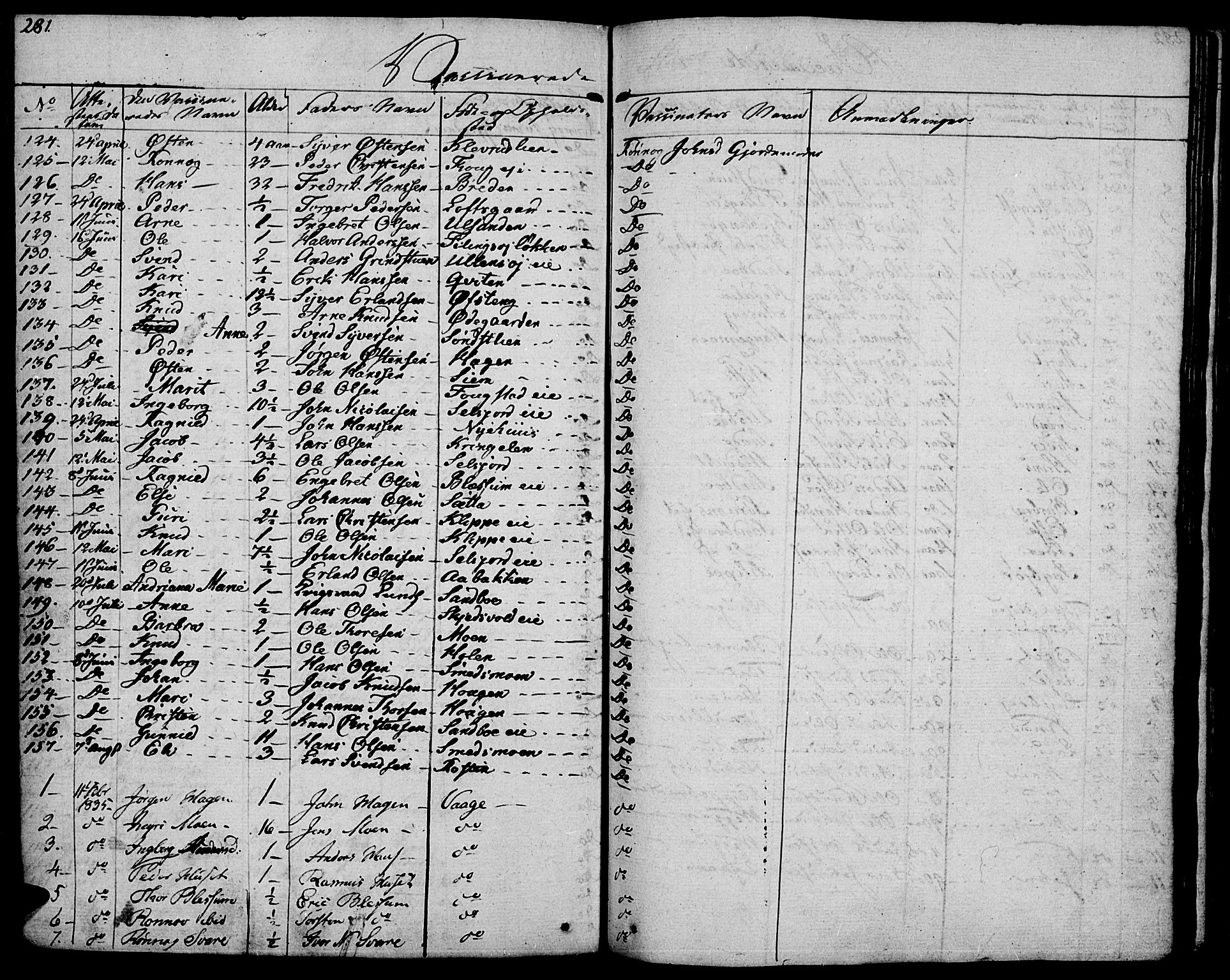 Vågå prestekontor, SAH/PREST-076/H/Ha/Haa/L0004: Parish register (official) no. 4 /1, 1827-1842, p. 281