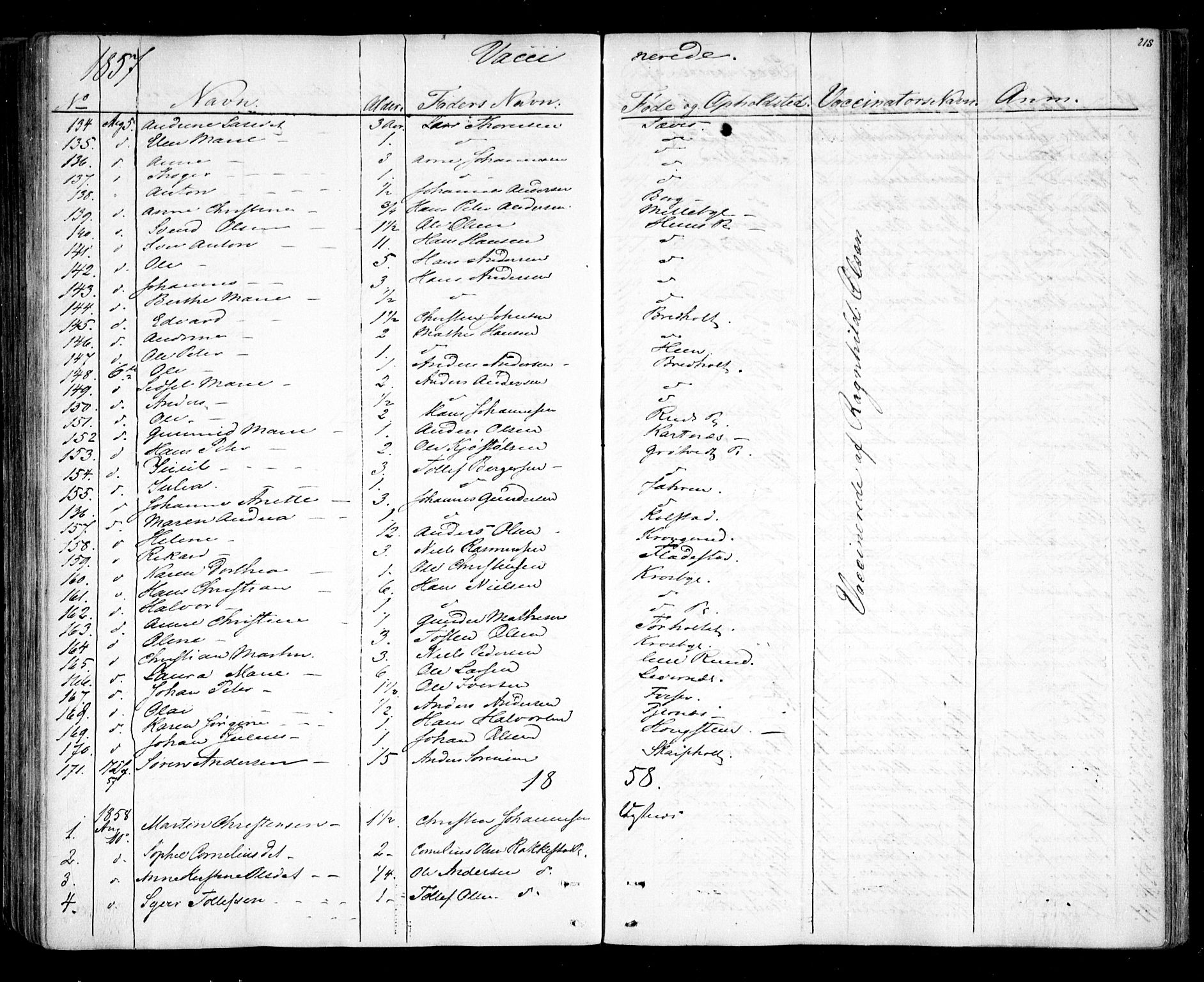 Rakkestad prestekontor Kirkebøker, AV/SAO-A-2008/F/Fa/L0010: Parish register (official) no. I 10, 1857-1861, p. 218