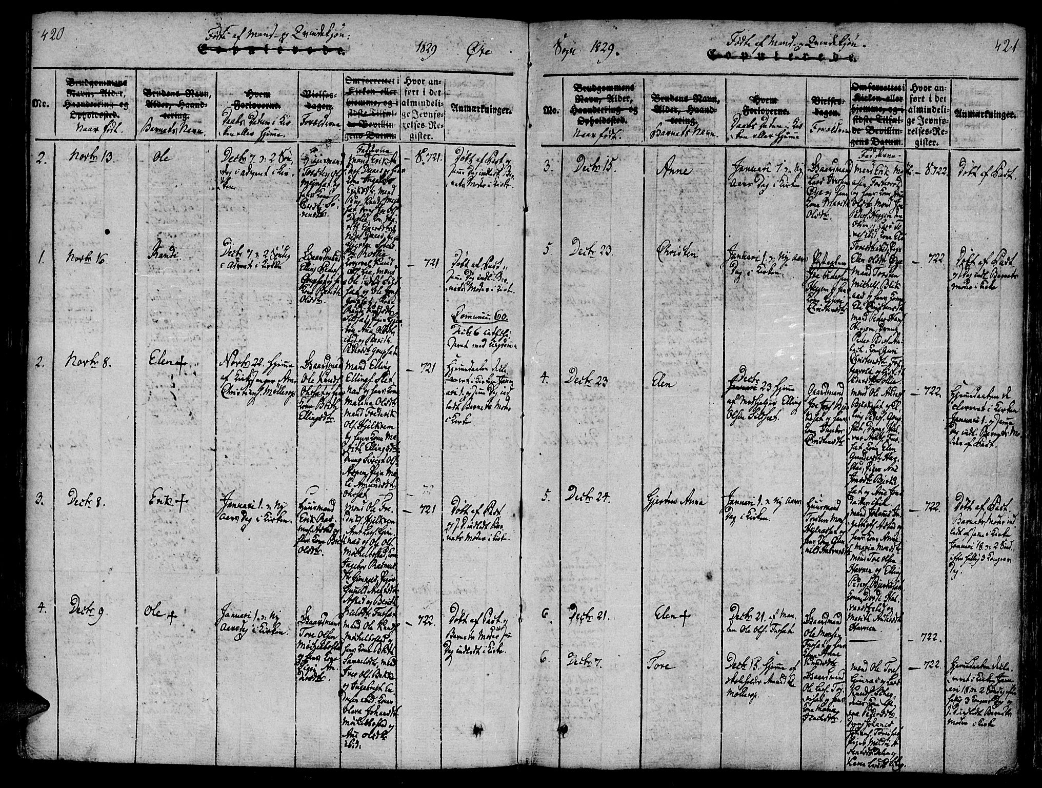 Ministerialprotokoller, klokkerbøker og fødselsregistre - Møre og Romsdal, AV/SAT-A-1454/586/L0982: Parish register (official) no. 586A08, 1819-1829, p. 420-421