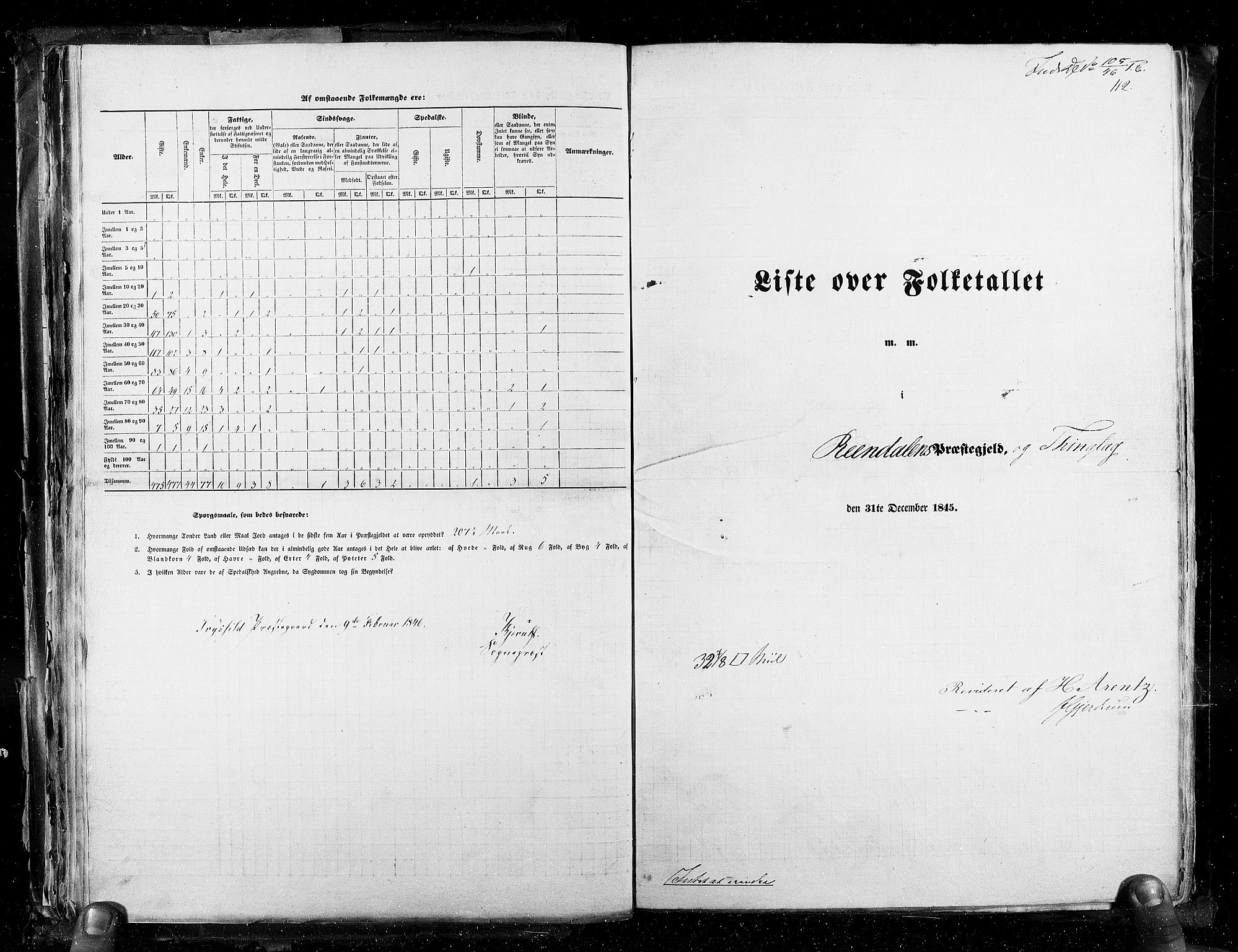 RA, Census 1845, vol. 3: Hedemarken amt og Kristians amt, 1845, p. 112