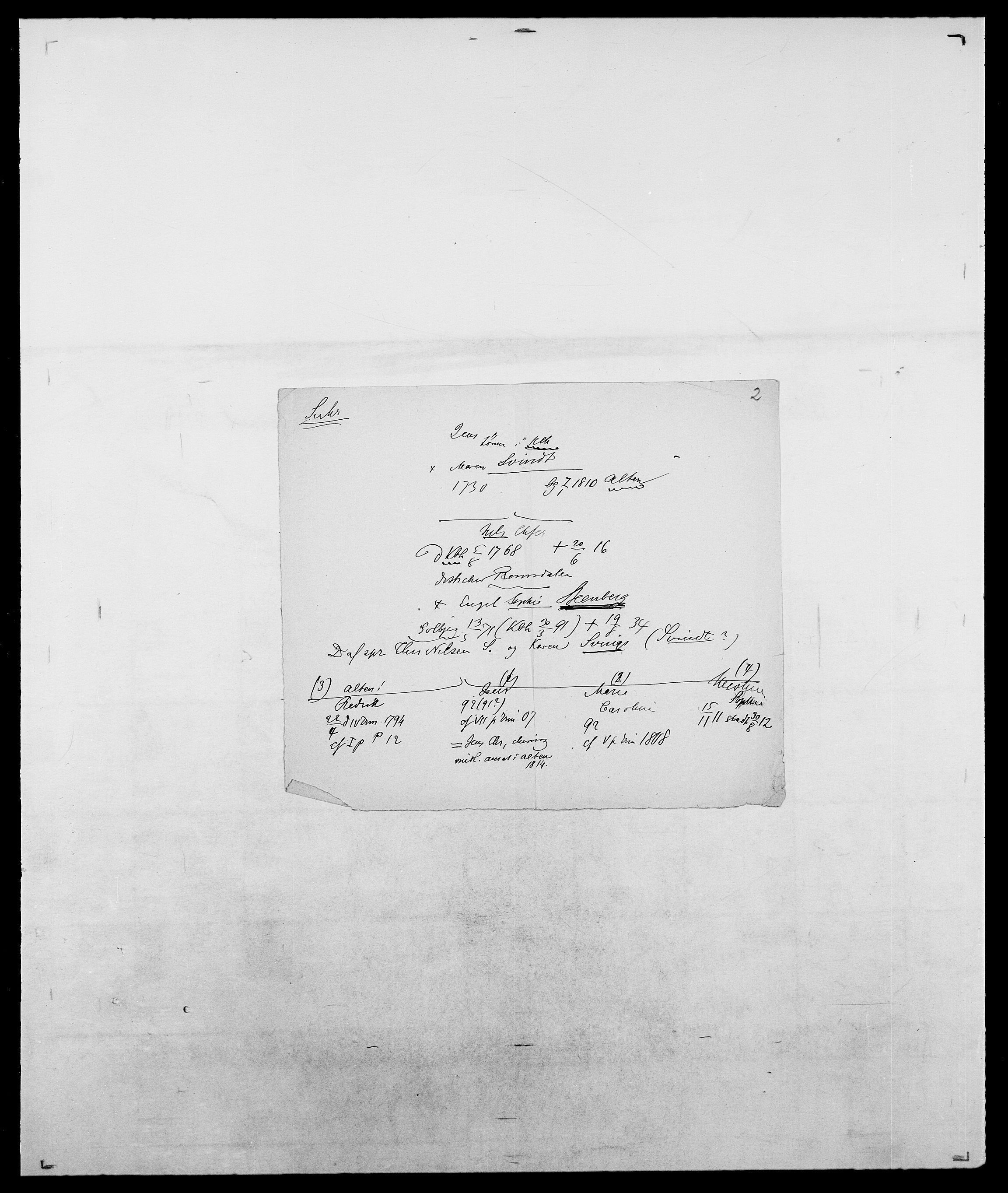 Delgobe, Charles Antoine - samling, AV/SAO-PAO-0038/D/Da/L0037: Steen, Sthen, Stein - Svare, Svanige, Svanne, se også Svanning og Schwane, p. 894