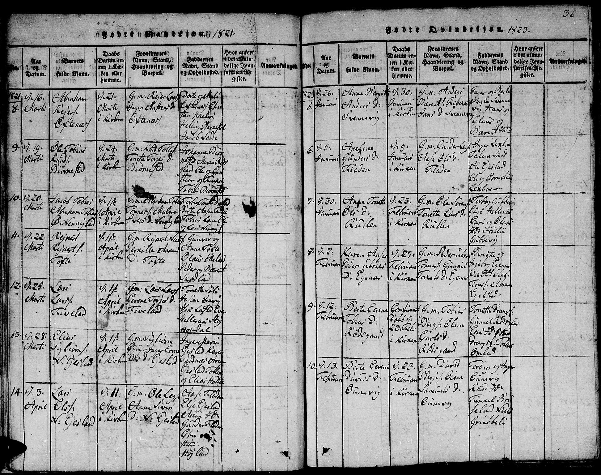 Lyngdal sokneprestkontor, AV/SAK-1111-0029/F/Fb/Fbc/L0001: Parish register (copy) no. B 1, 1815-1844, p. 36