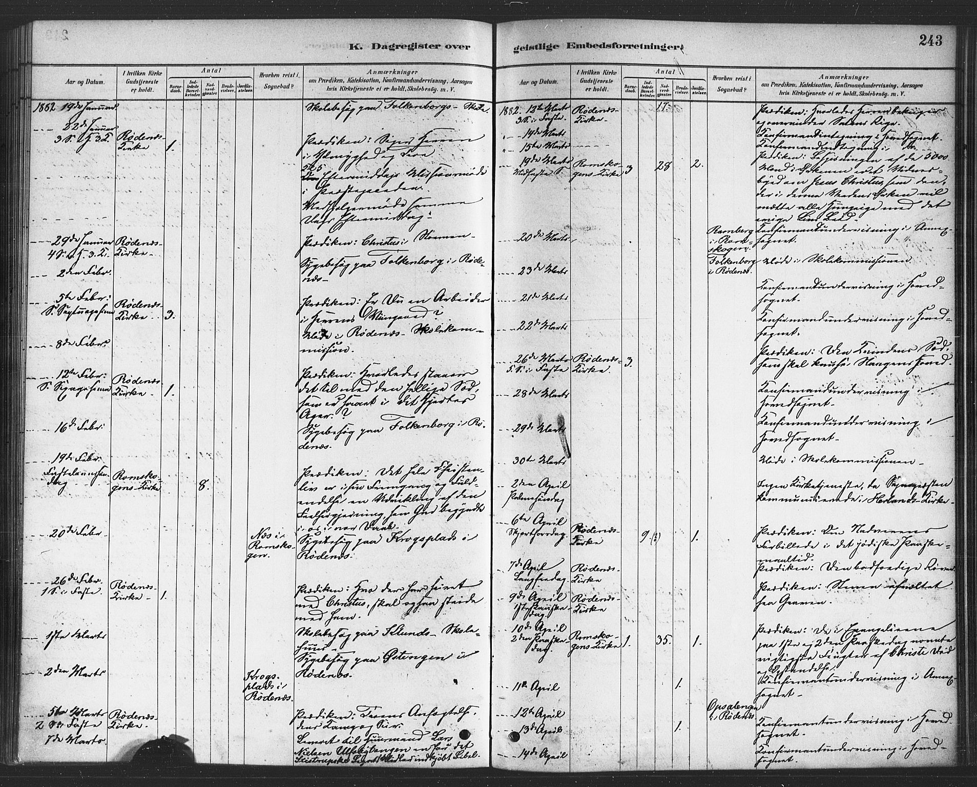 Rødenes prestekontor Kirkebøker, AV/SAO-A-2005/F/Fa/L0009: Parish register (official) no. I 9, 1880-1889, p. 243