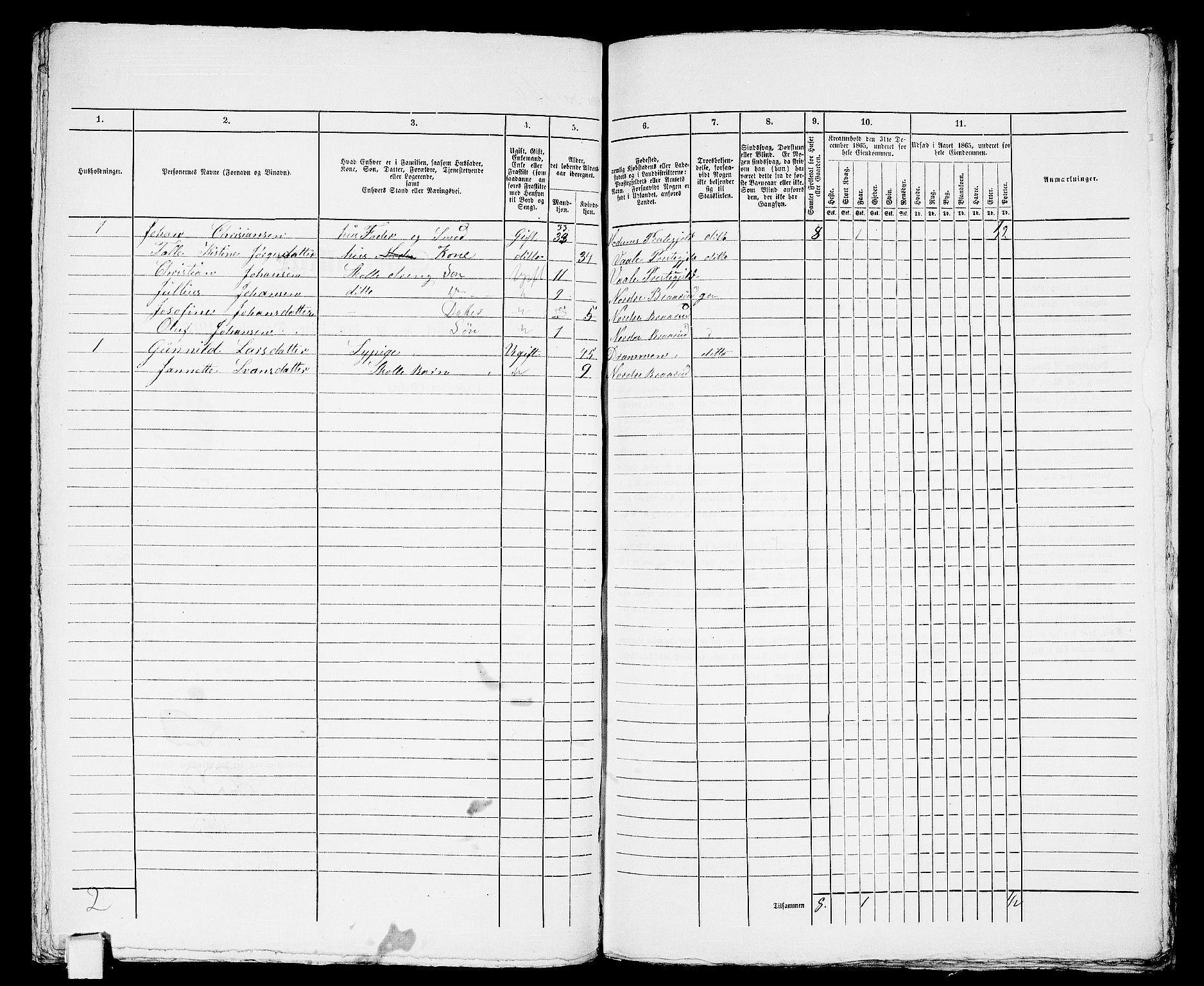 RA, 1865 census for Horten, 1865, p. 362