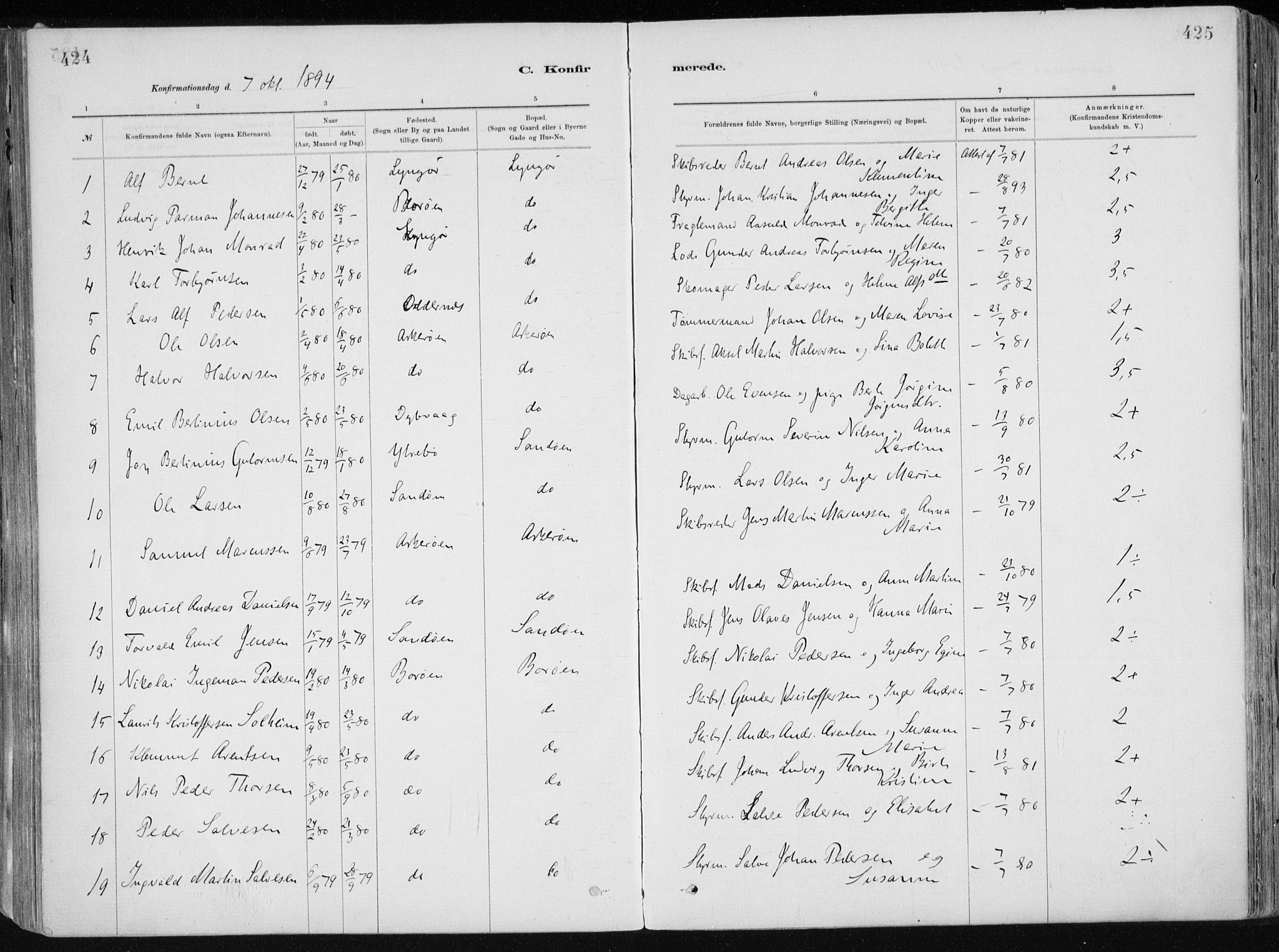 Dypvåg sokneprestkontor, SAK/1111-0007/F/Fa/Faa/L0008: Parish register (official) no. A 8, 1885-1906, p. 424-425