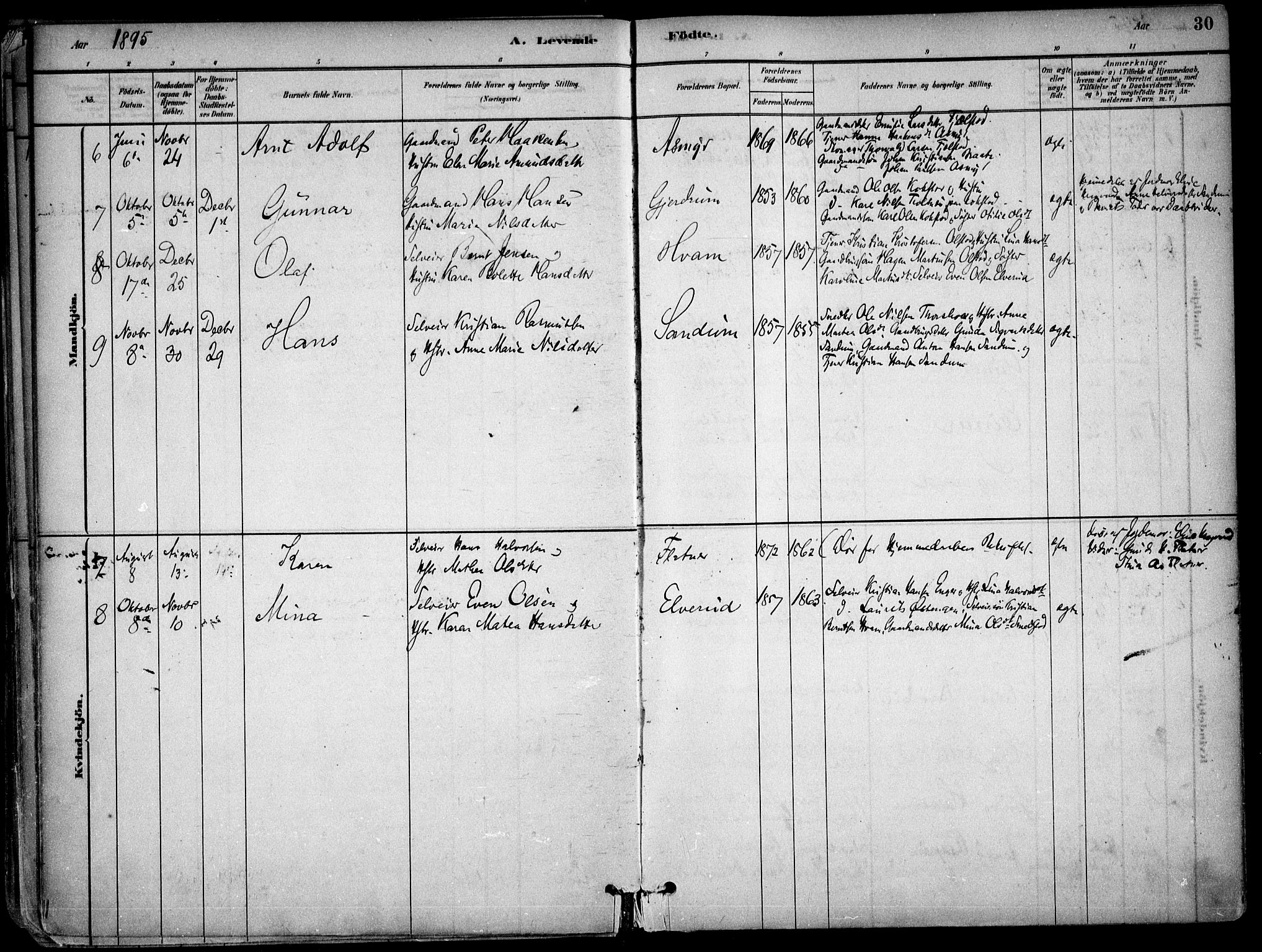 Gjerdrum prestekontor Kirkebøker, SAO/A-10412b/F/Fa/L0009: Parish register (official) no. I 9, 1881-1916, p. 30