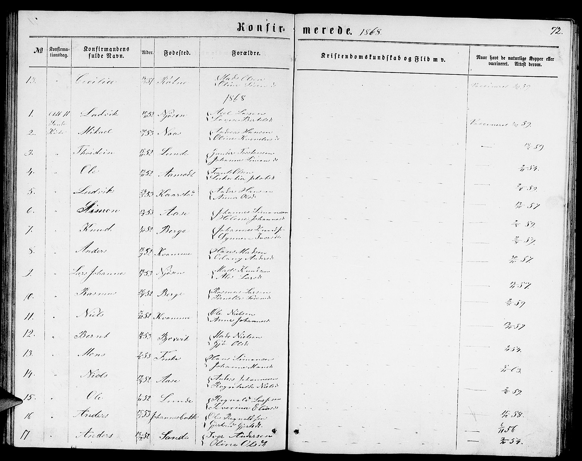 Gaular sokneprestembete, SAB/A-80001/H/Hab: Parish register (copy) no. B 2, 1863-1881, p. 72