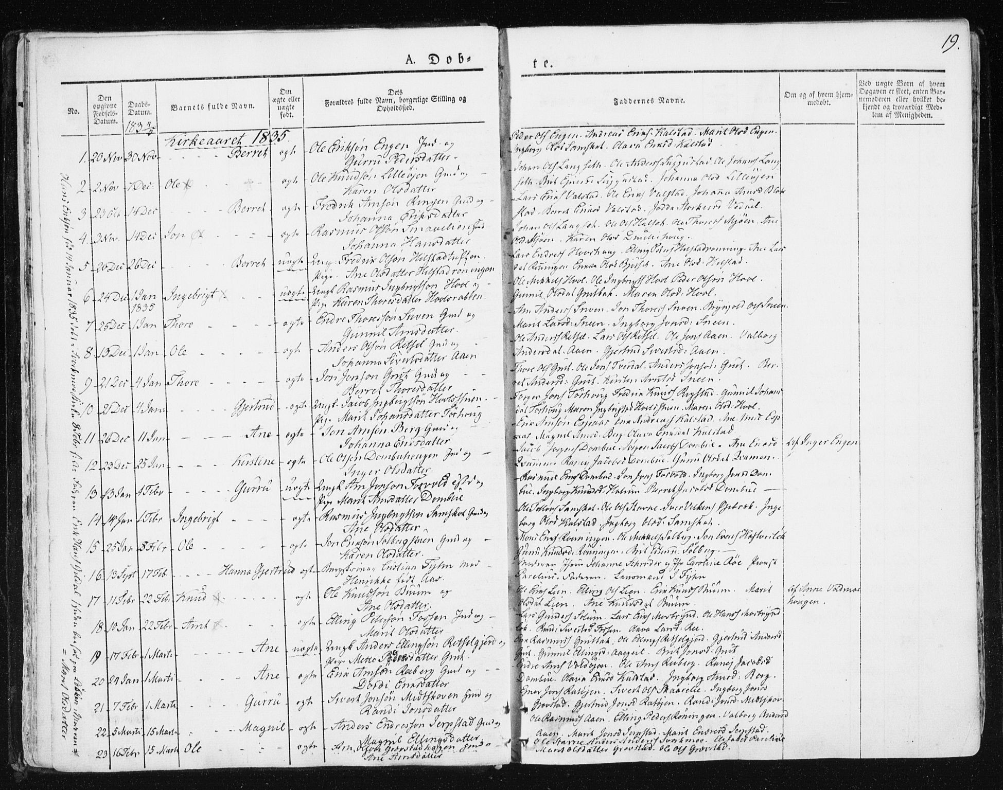 Ministerialprotokoller, klokkerbøker og fødselsregistre - Sør-Trøndelag, SAT/A-1456/672/L0855: Parish register (official) no. 672A07, 1829-1860, p. 19