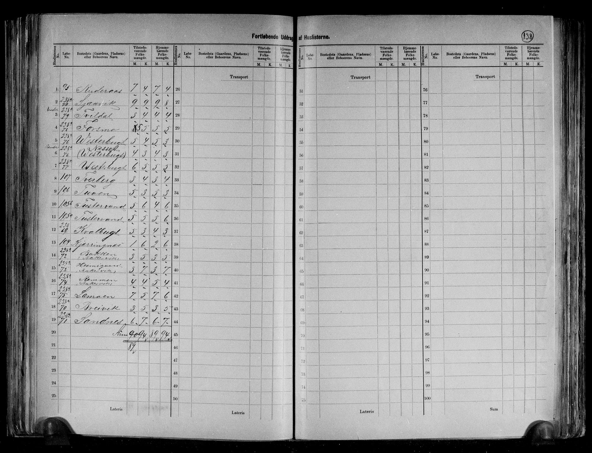RA, 1891 census for 1826 Hattfjelldal, 1891, p. 13