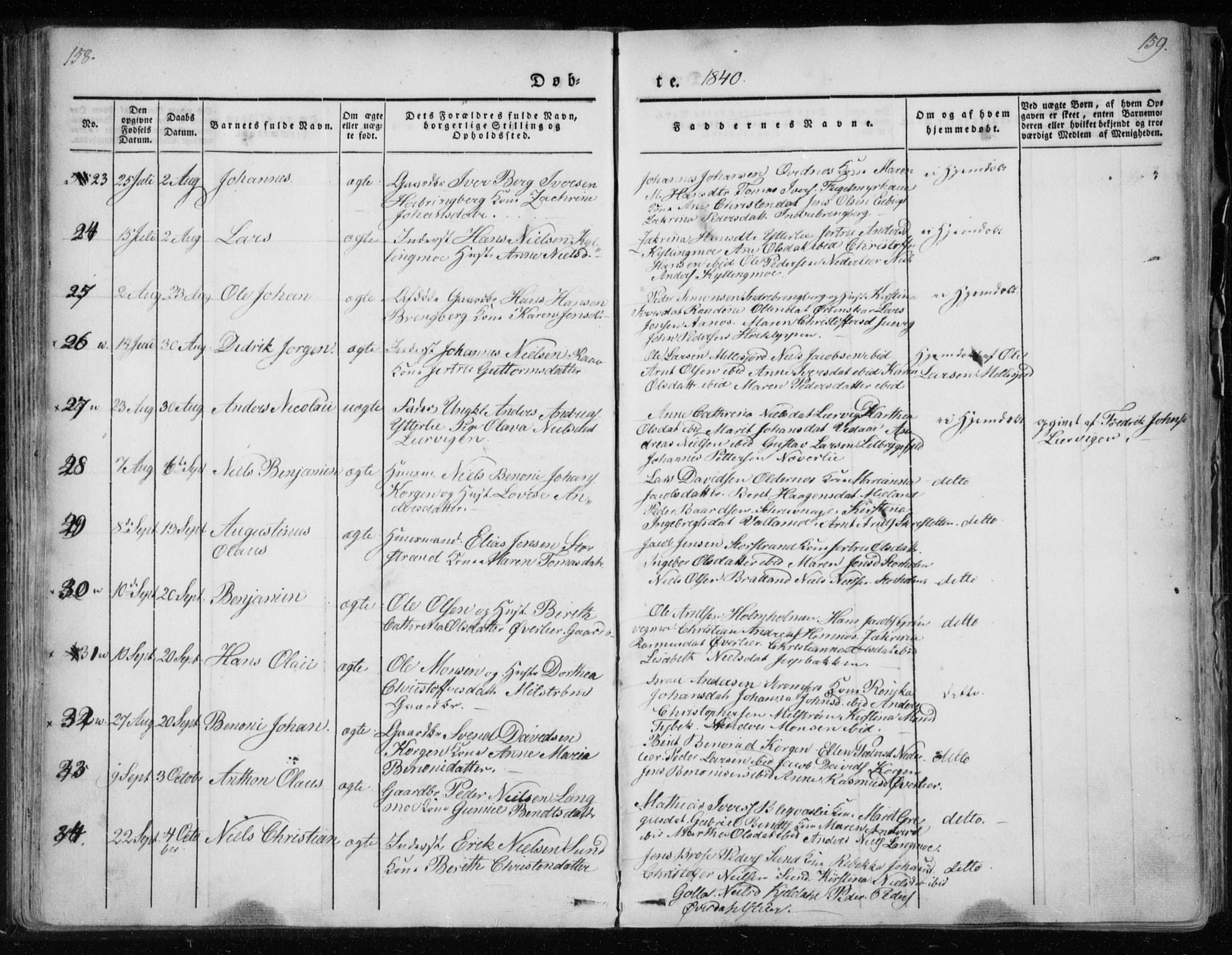 Ministerialprotokoller, klokkerbøker og fødselsregistre - Nordland, AV/SAT-A-1459/825/L0354: Parish register (official) no. 825A08, 1826-1841, p. 158-159