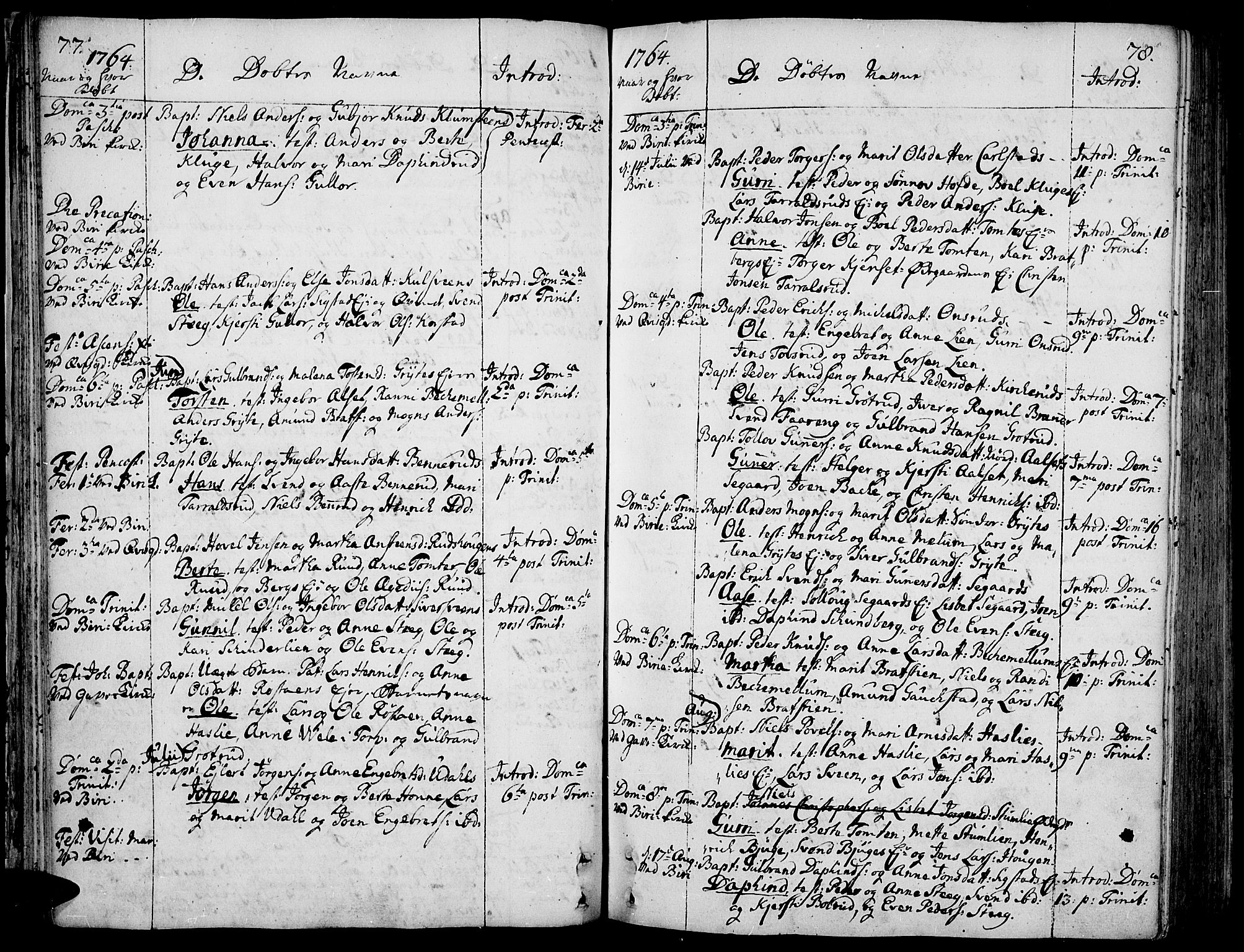 Biri prestekontor, AV/SAH-PREST-096/H/Ha/Haa/L0002: Parish register (official) no. 2, 1754-1789, p. 77-78