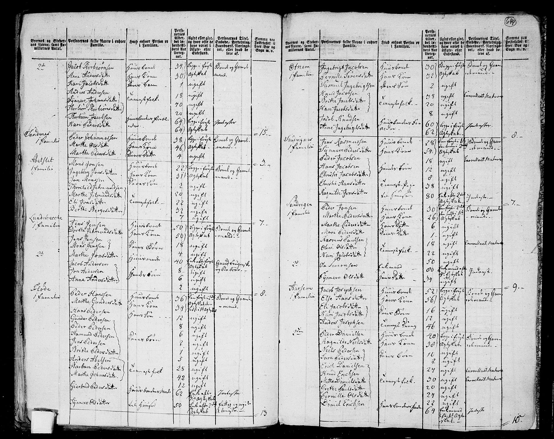 RA, 1801 census for 1441P Selje, 1801, p. 643b-644a