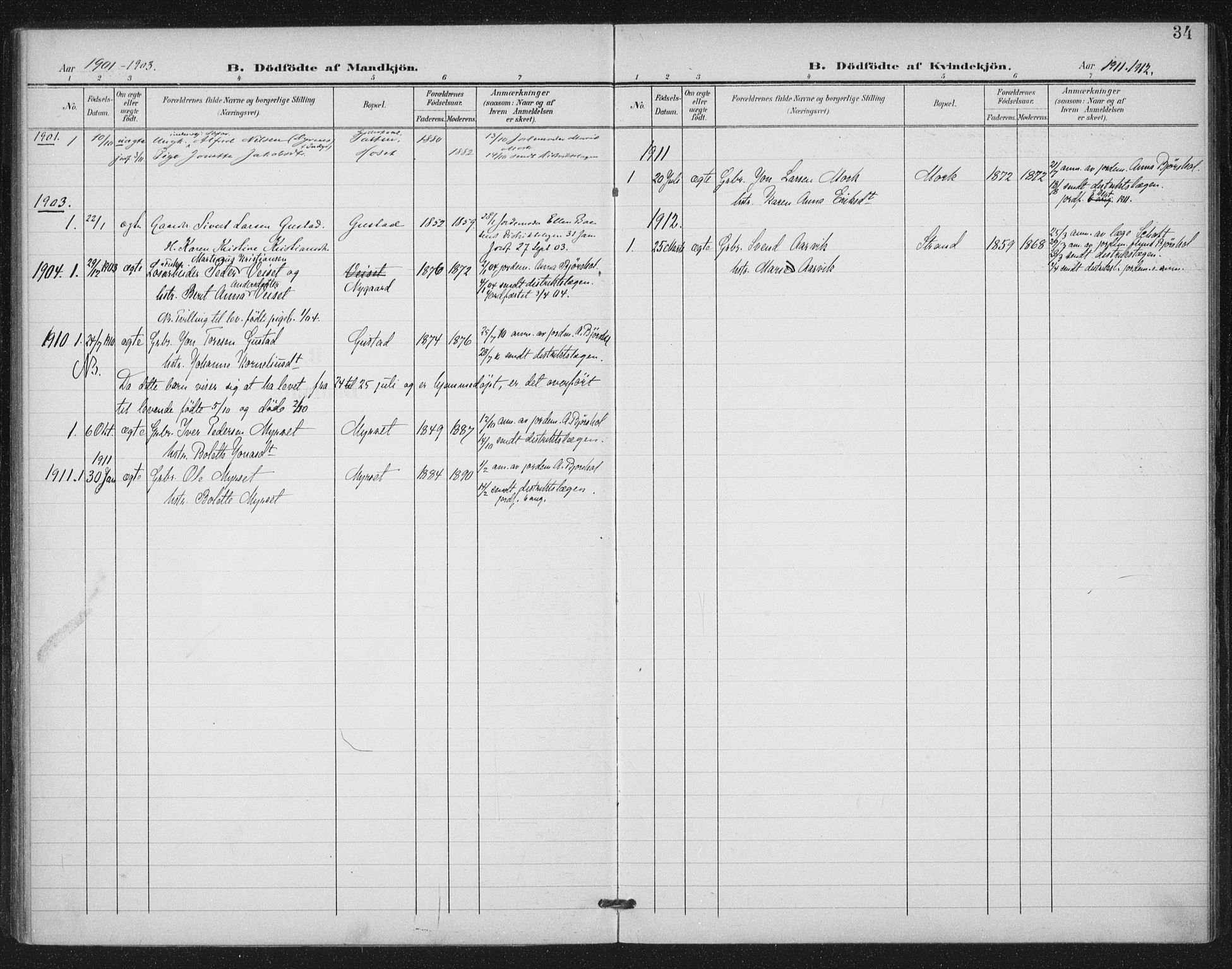 Ministerialprotokoller, klokkerbøker og fødselsregistre - Møre og Romsdal, SAT/A-1454/568/L0810: Parish register (official) no. 568A14, 1901-1915, p. 34