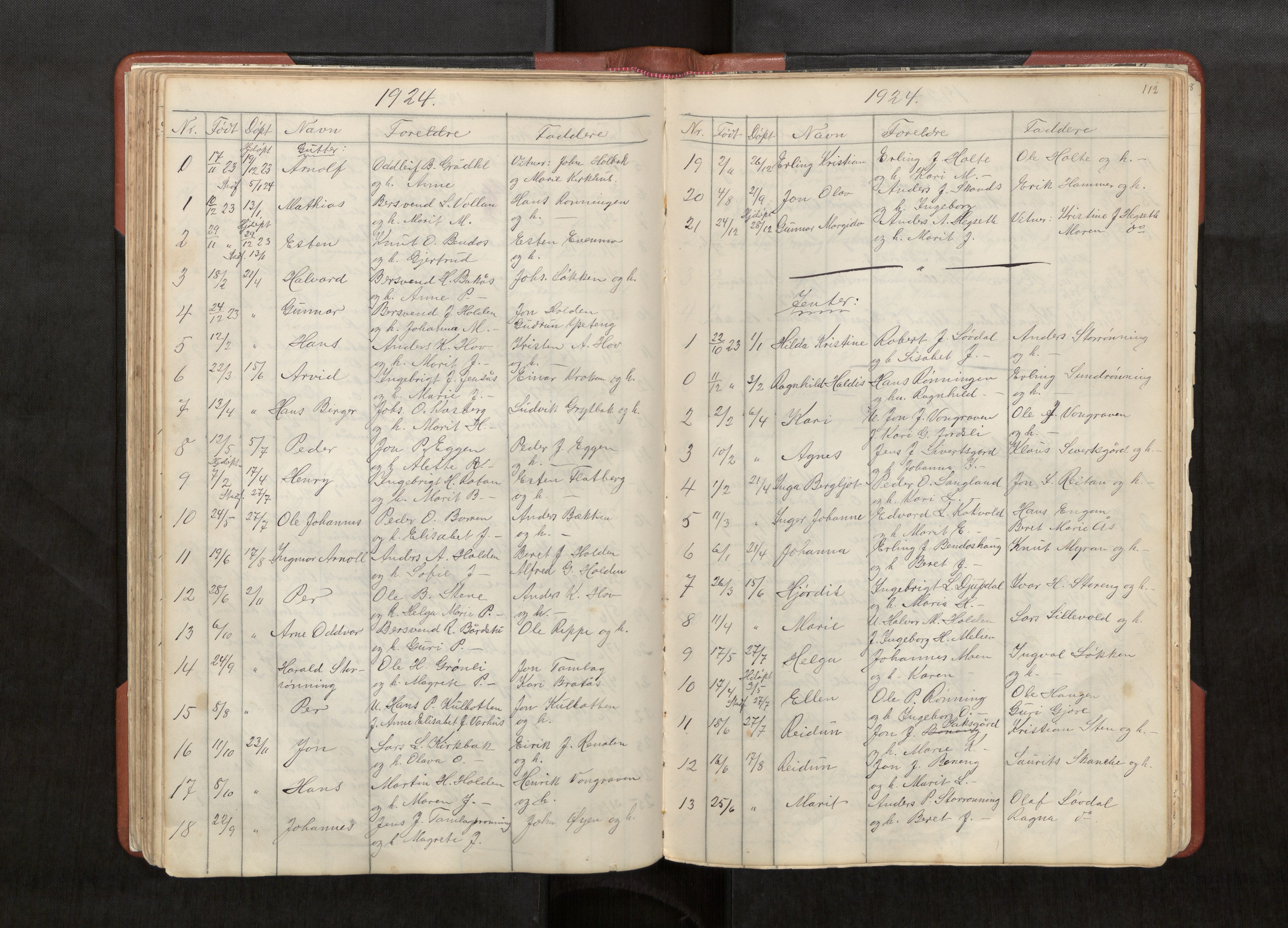 Ministerialprotokoller, klokkerbøker og fødselsregistre - Sør-Trøndelag, SAT/A-1456/686/L0985: Parish register (copy) no. 686C01, 1871-1933, p. 112