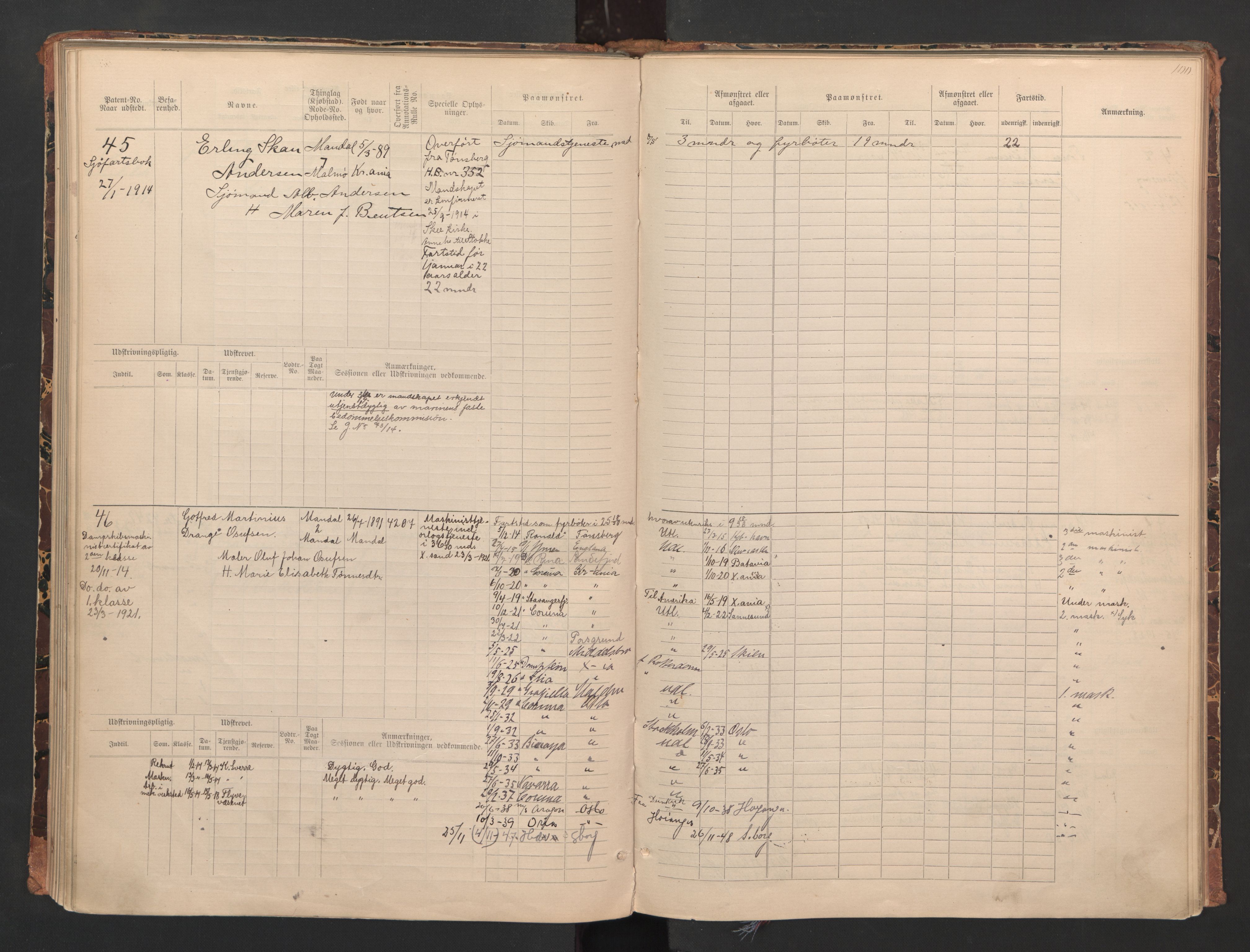 Mandal mønstringskrets, SAK/2031-0016/F/Fa/L0008: Annotasjonsrulle nr 1-3, hovedrulle nr 1-122, maskinister og fyrbøtere, med register, Y-18, 1883-1948, p. 53