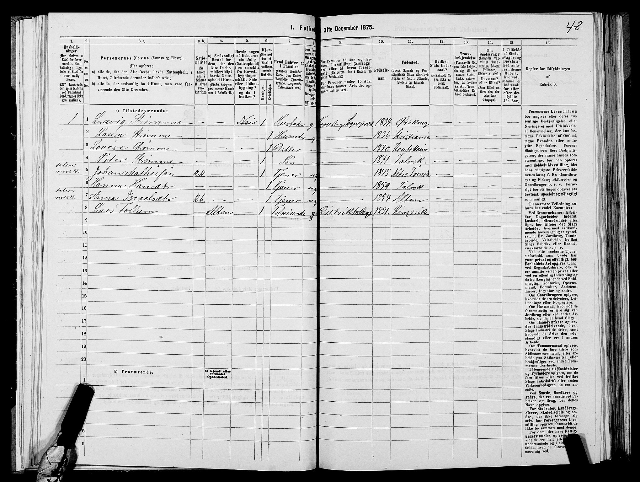 SATØ, 1875 census for 2013P Talvik, 1875, p. 1048