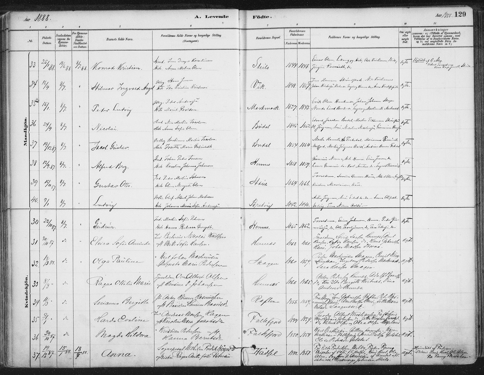 Ministerialprotokoller, klokkerbøker og fødselsregistre - Nordland, AV/SAT-A-1459/888/L1244: Parish register (official) no. 888A10, 1880-1890, p. 129