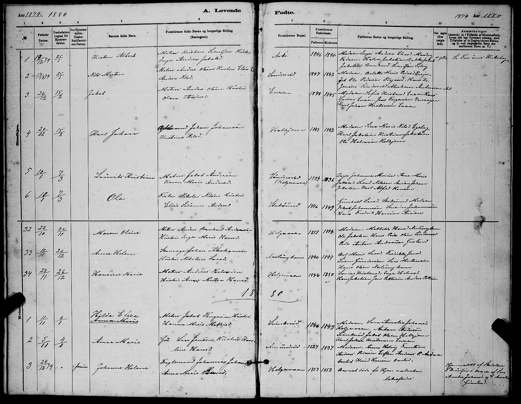 Brunlanes kirkebøker, AV/SAKO-A-342/G/Gb/L0002: Parish register (copy) no. II 2, 1878-1902