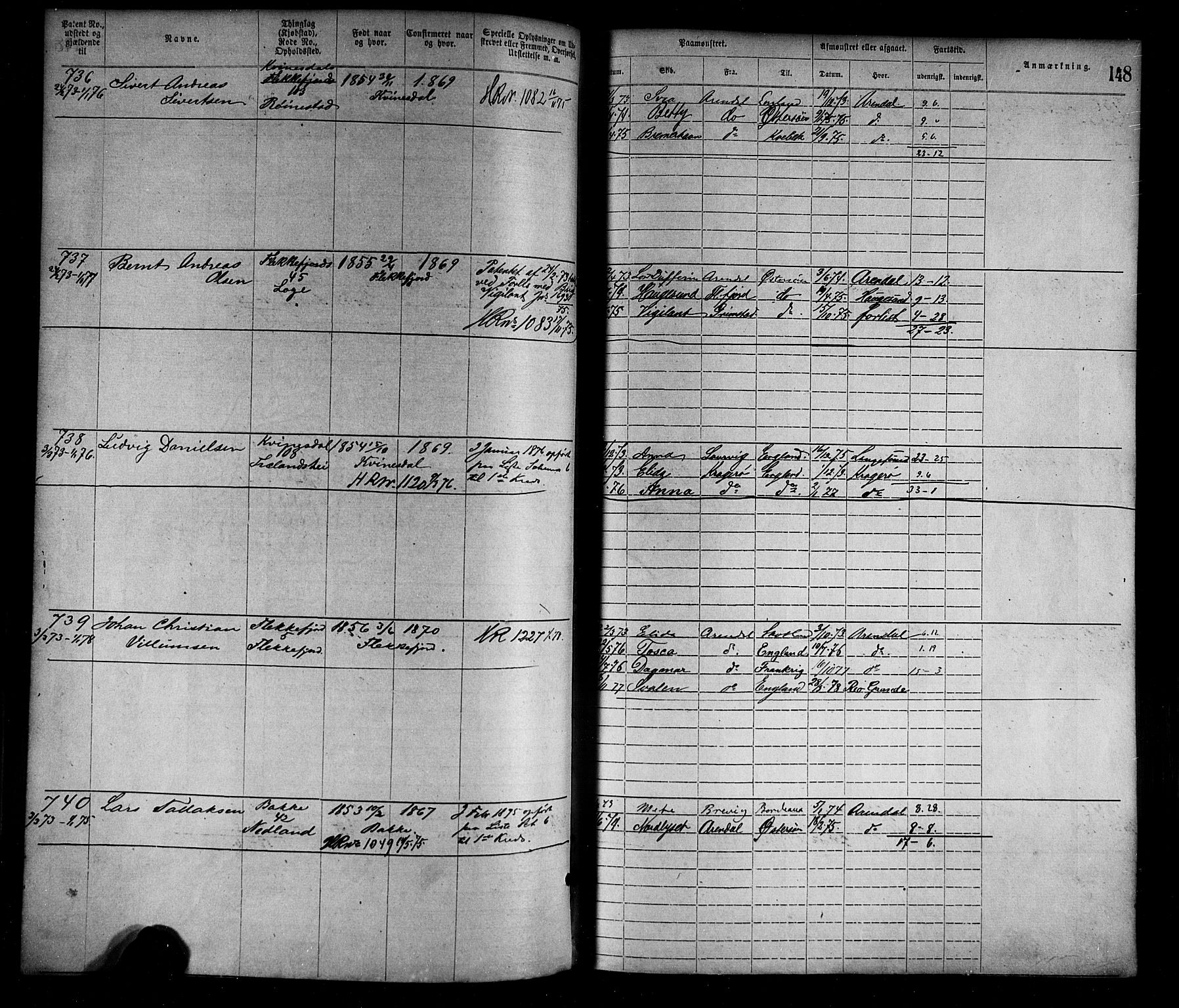 Flekkefjord mønstringskrets, AV/SAK-2031-0018/F/Fa/L0002: Annotasjonsrulle nr 1-1920 med register, N-2, 1870-1891, p. 172